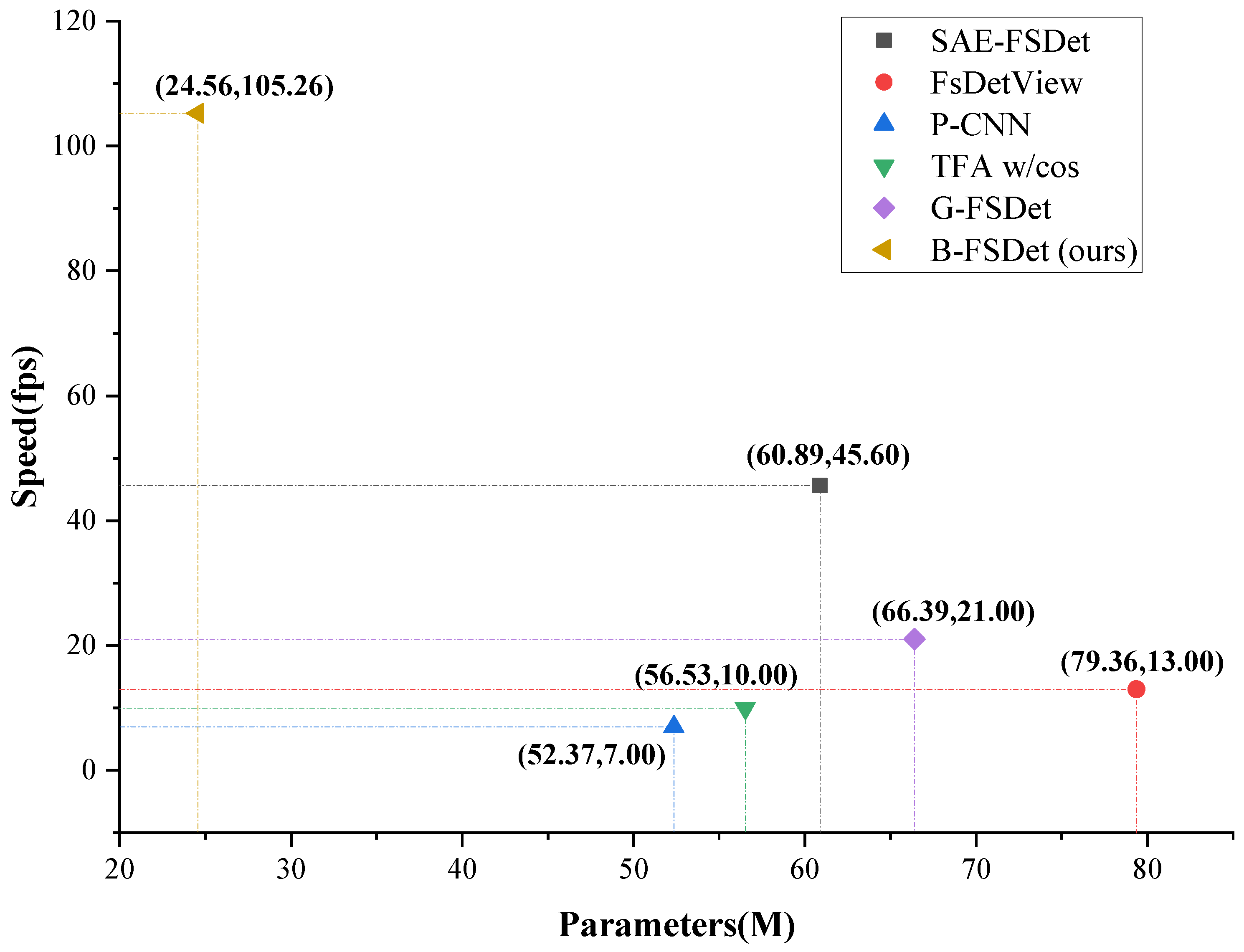 Sensors 24 03882 g016