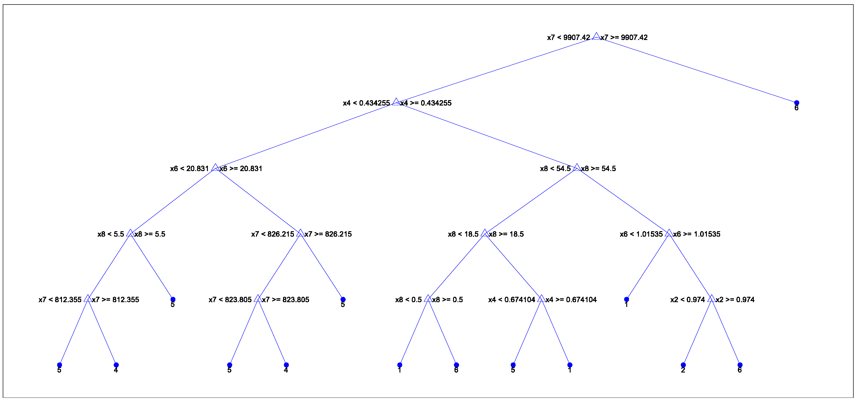 Sensors 24 03884 g009
