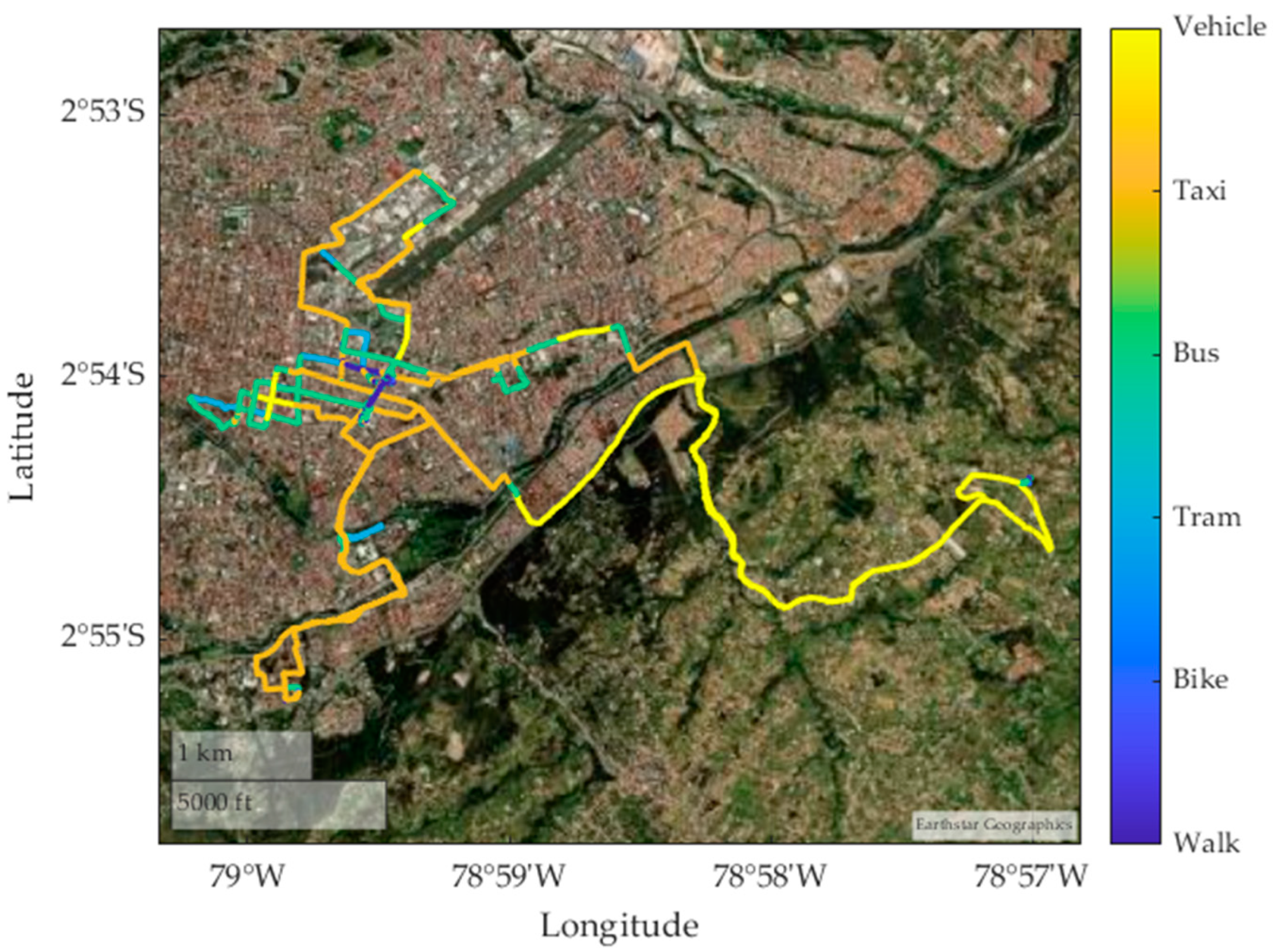 Sensors 24 03884 g014