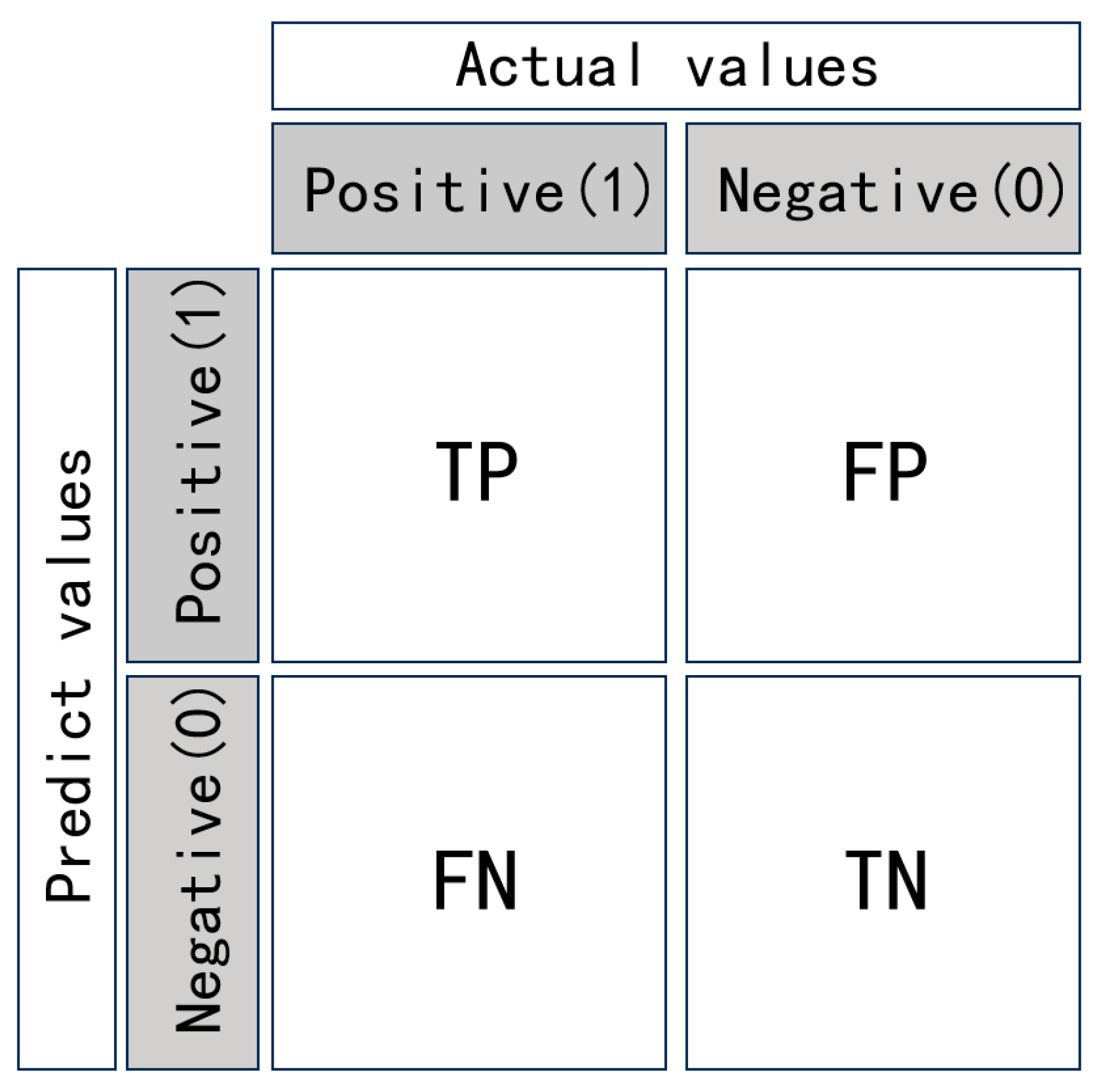 Sensors 24 03885 g015