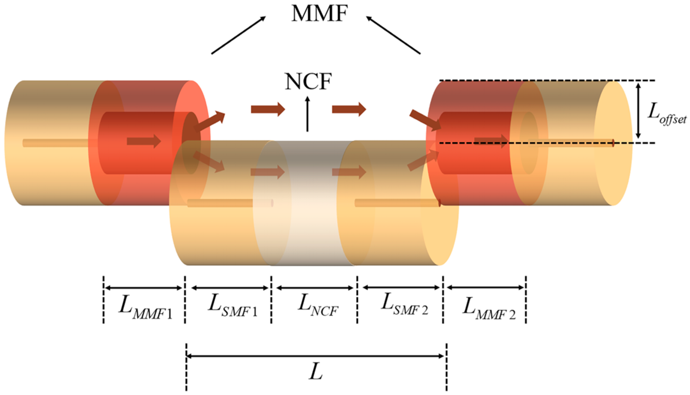 Sensors 24 03887 g001