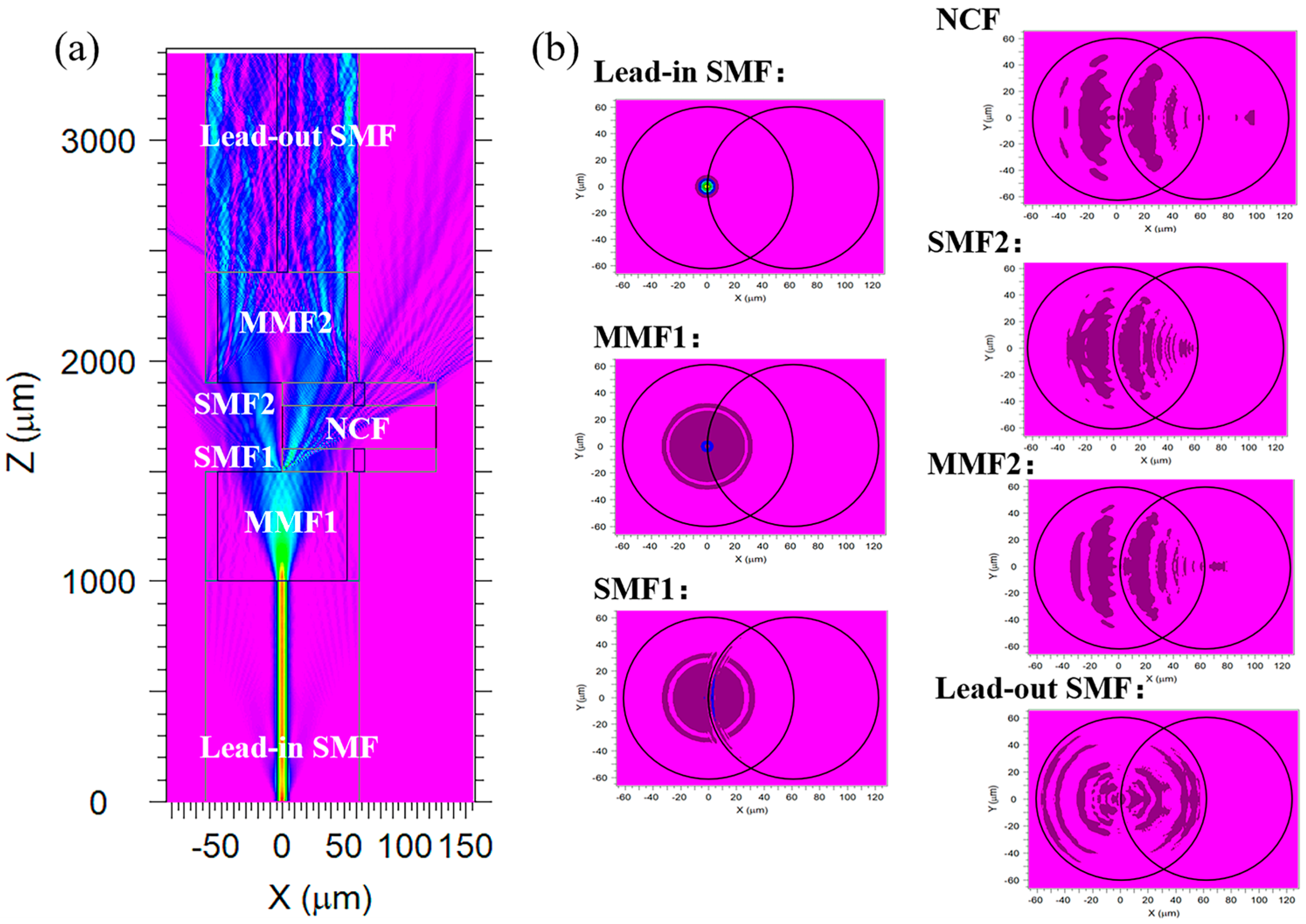 Sensors 24 03887 g002