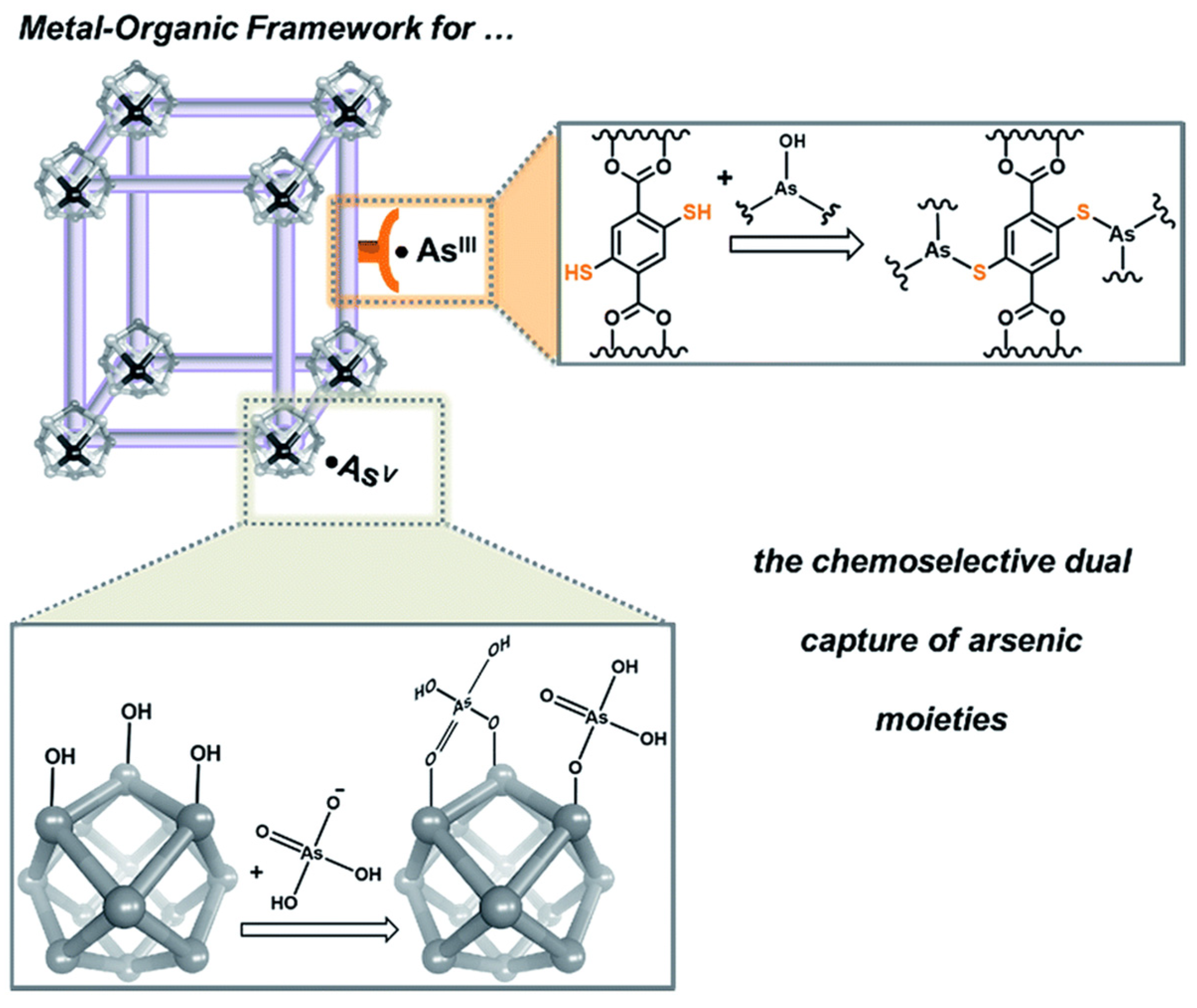 Sensors 24 03889 g012
