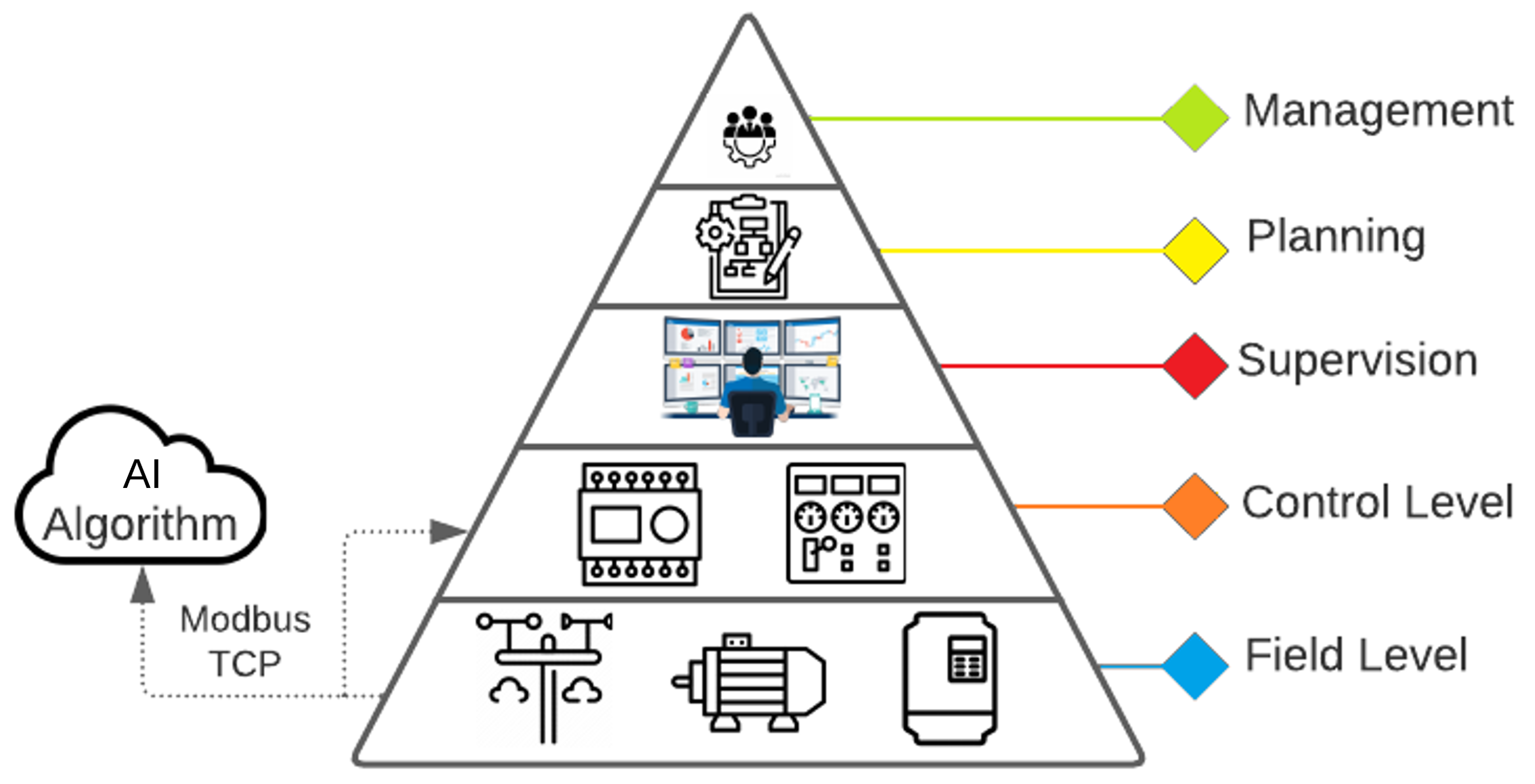 Sensors 24 03890 g001