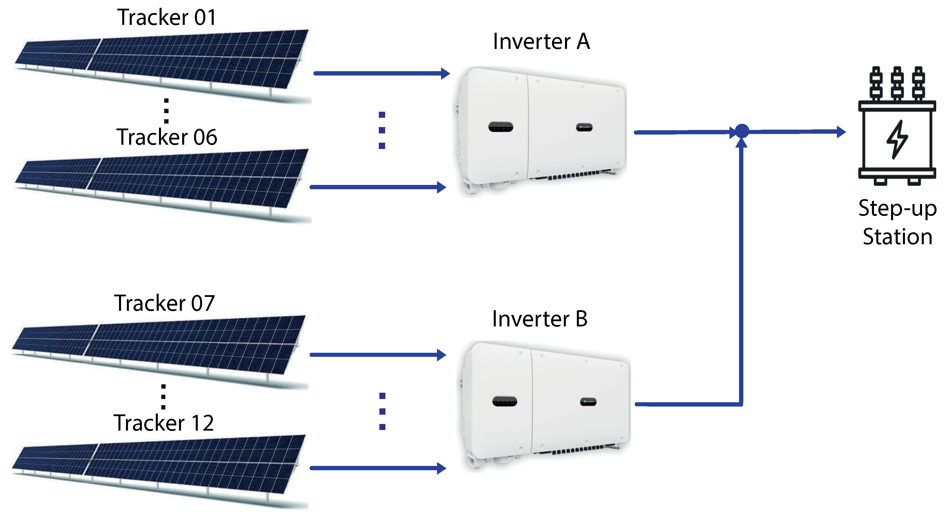 Sensors 24 03890 g002
