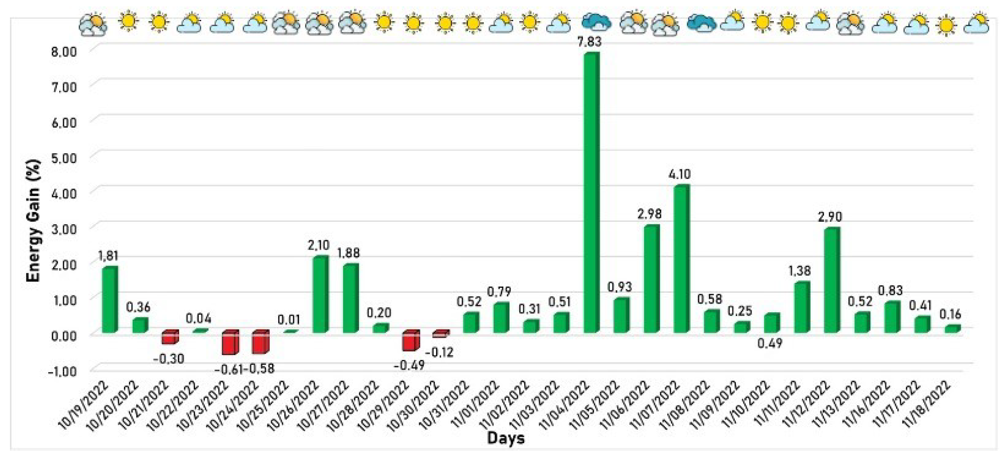 Sensors 24 03890 g011