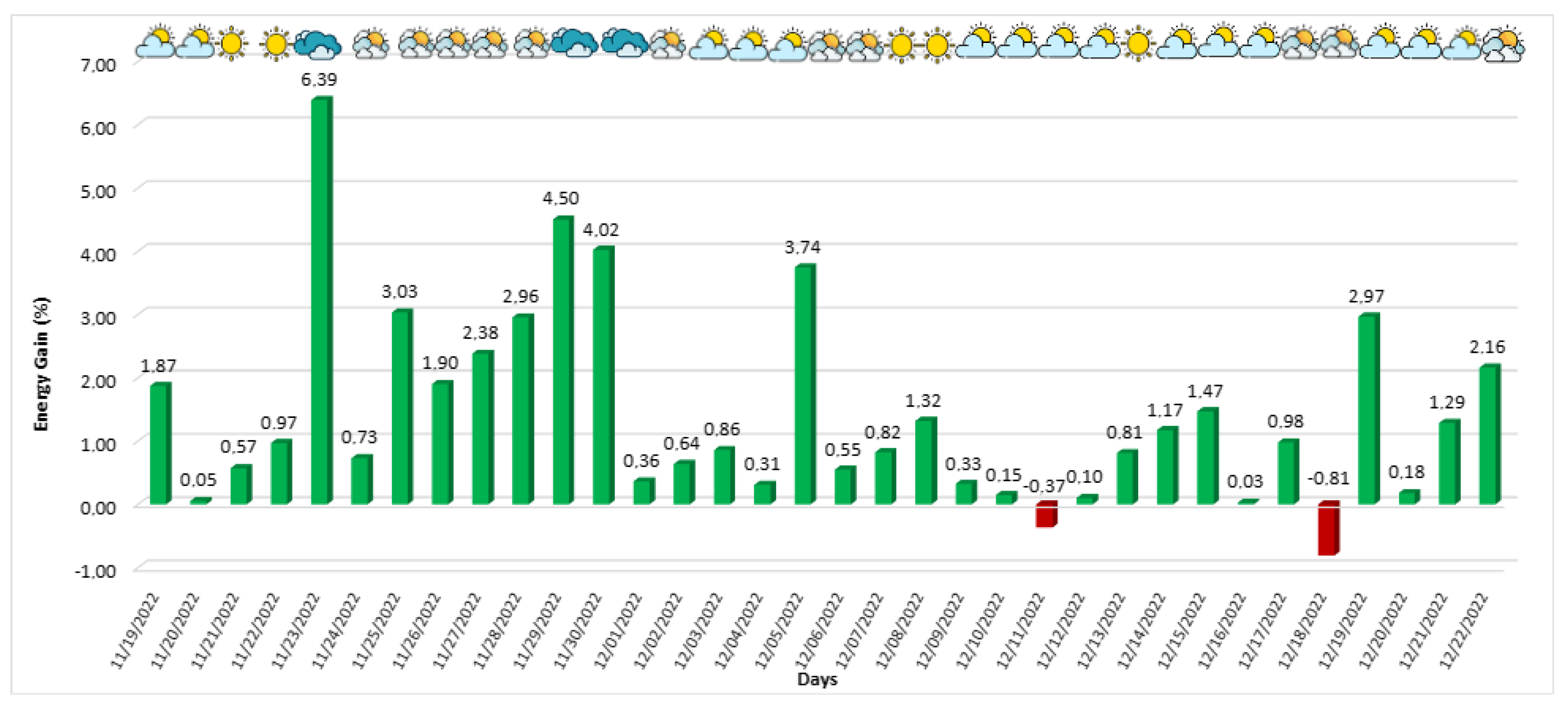 Sensors 24 03890 g019