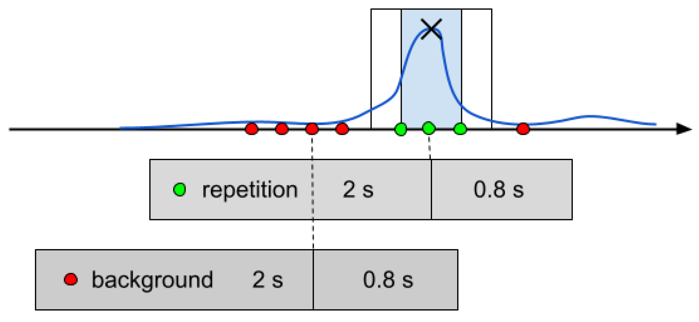 Sensors 24 03891 g002