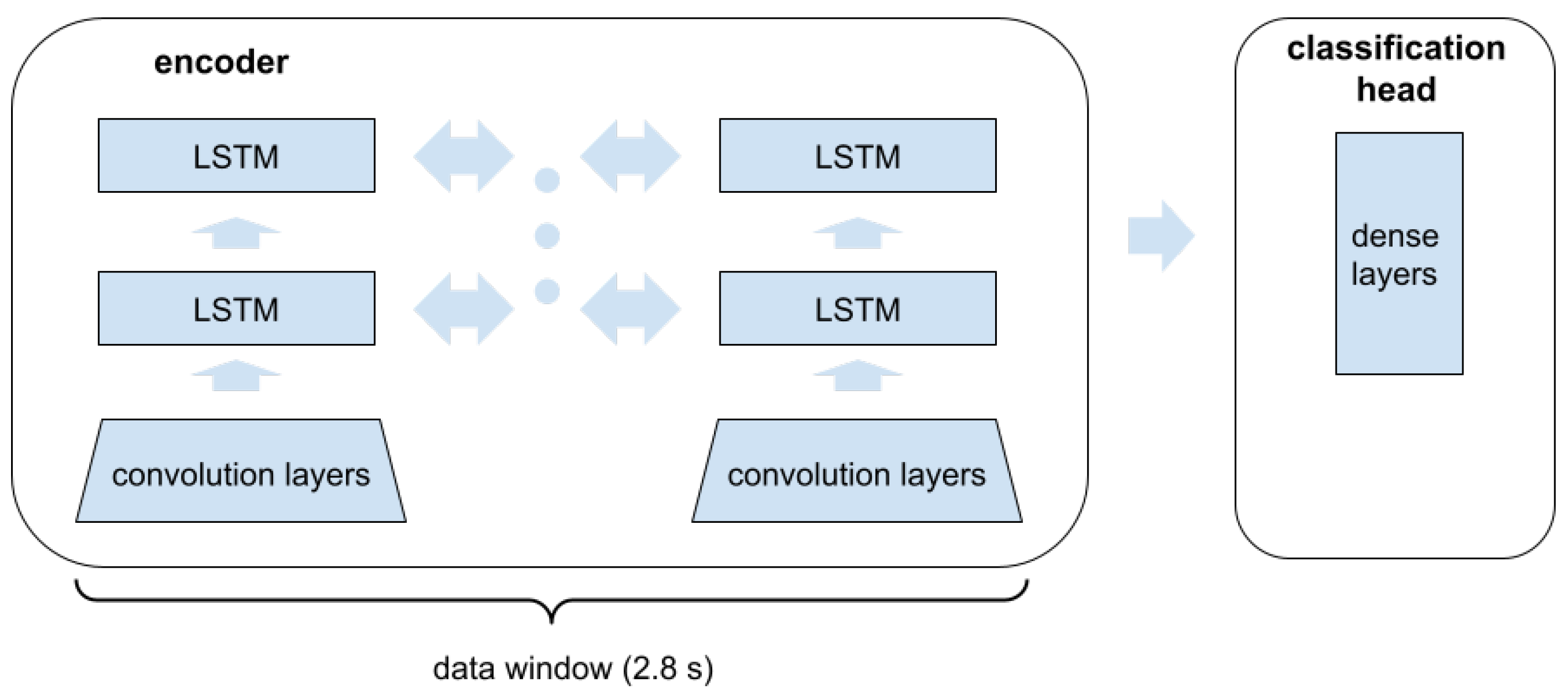 Sensors 24 03891 g003