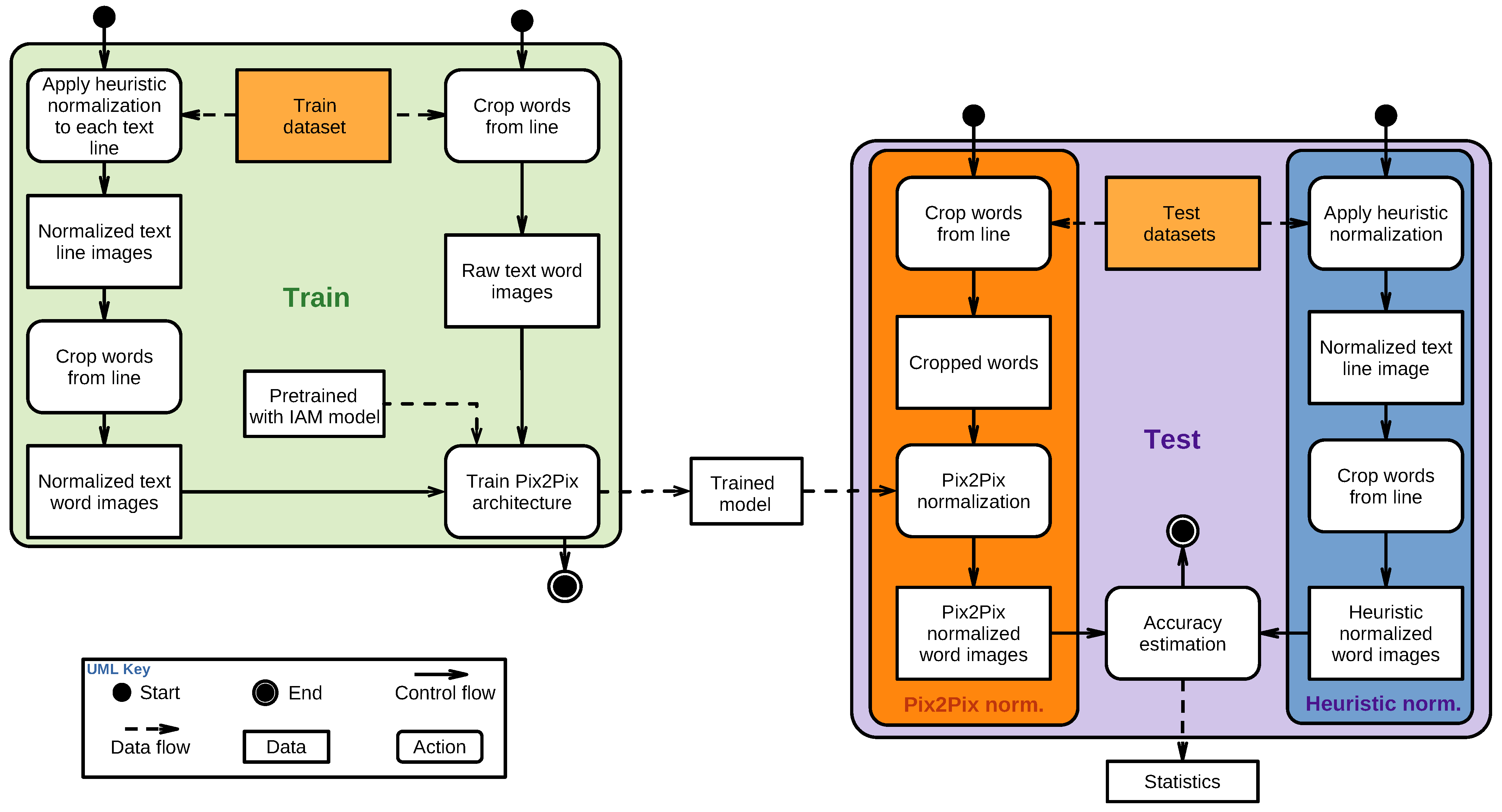 Sensors 24 03892 g002