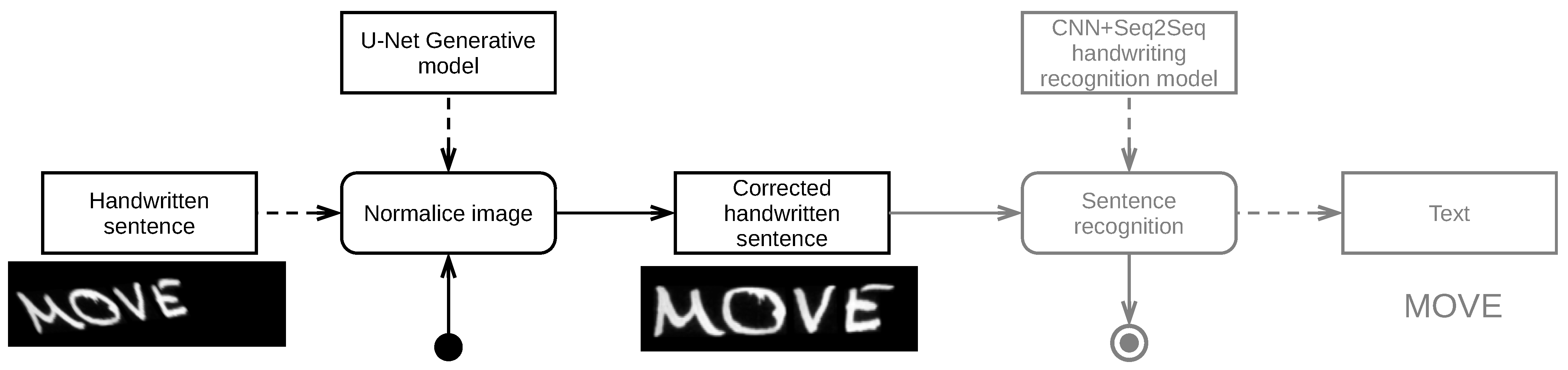 Sensors 24 03892 g004