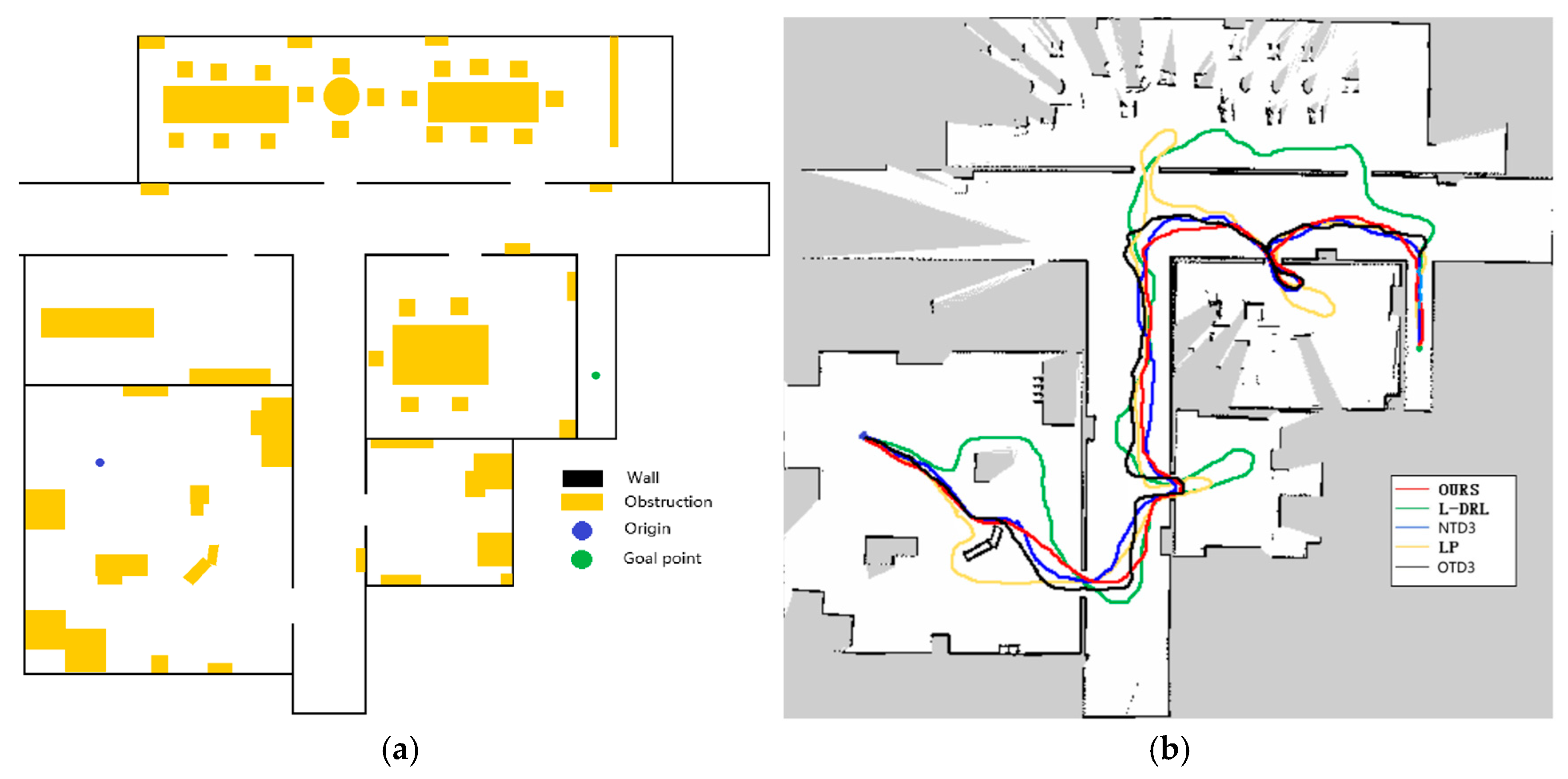 Sensors 24 03895 g008