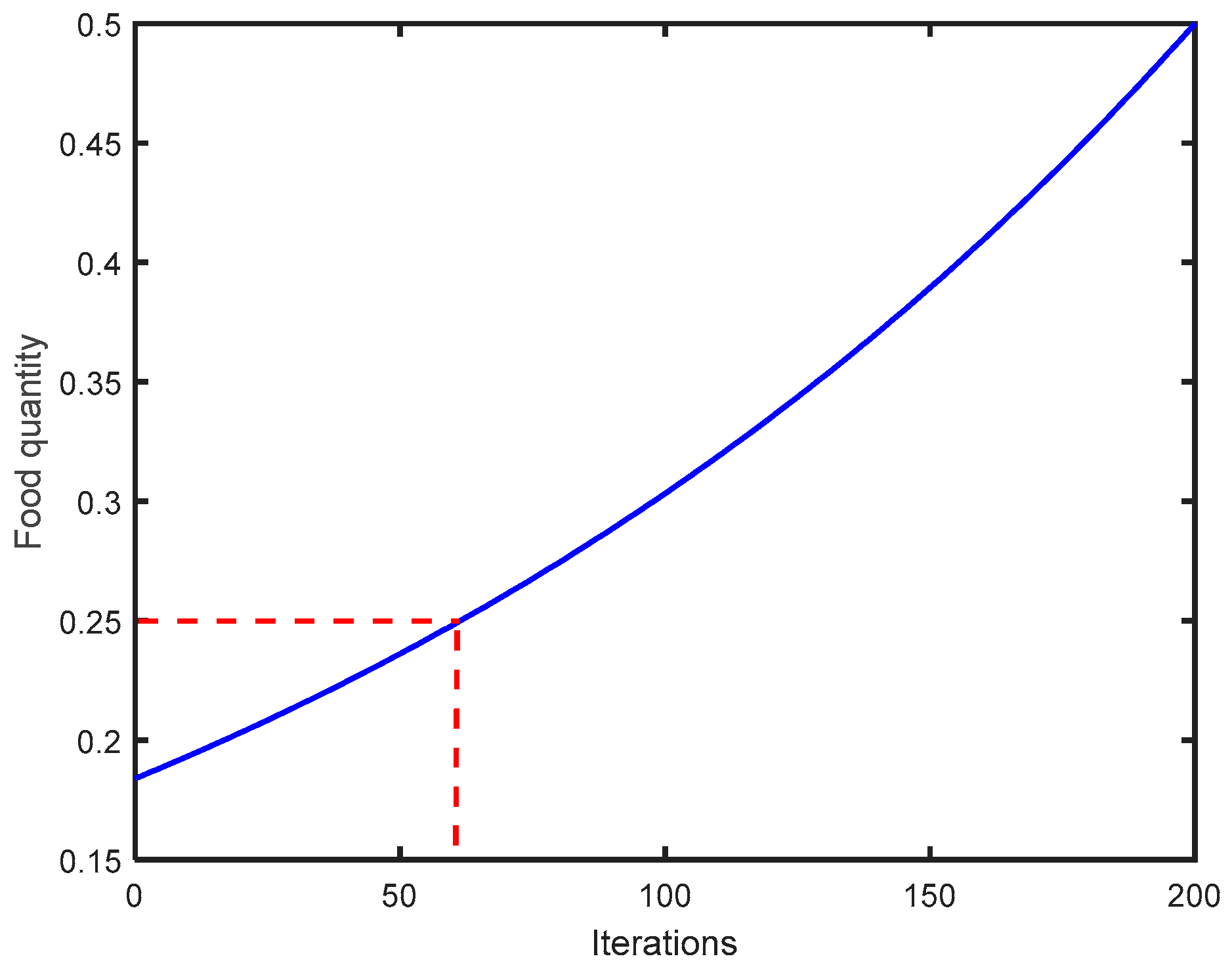 Sensors 24 03897 g005