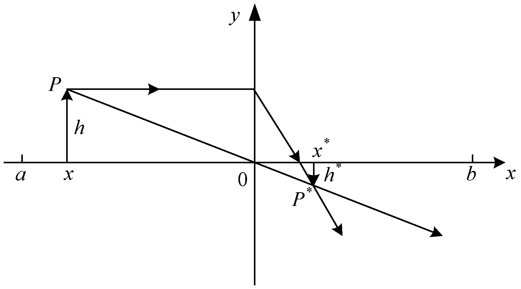 Sensors 24 03897 g006