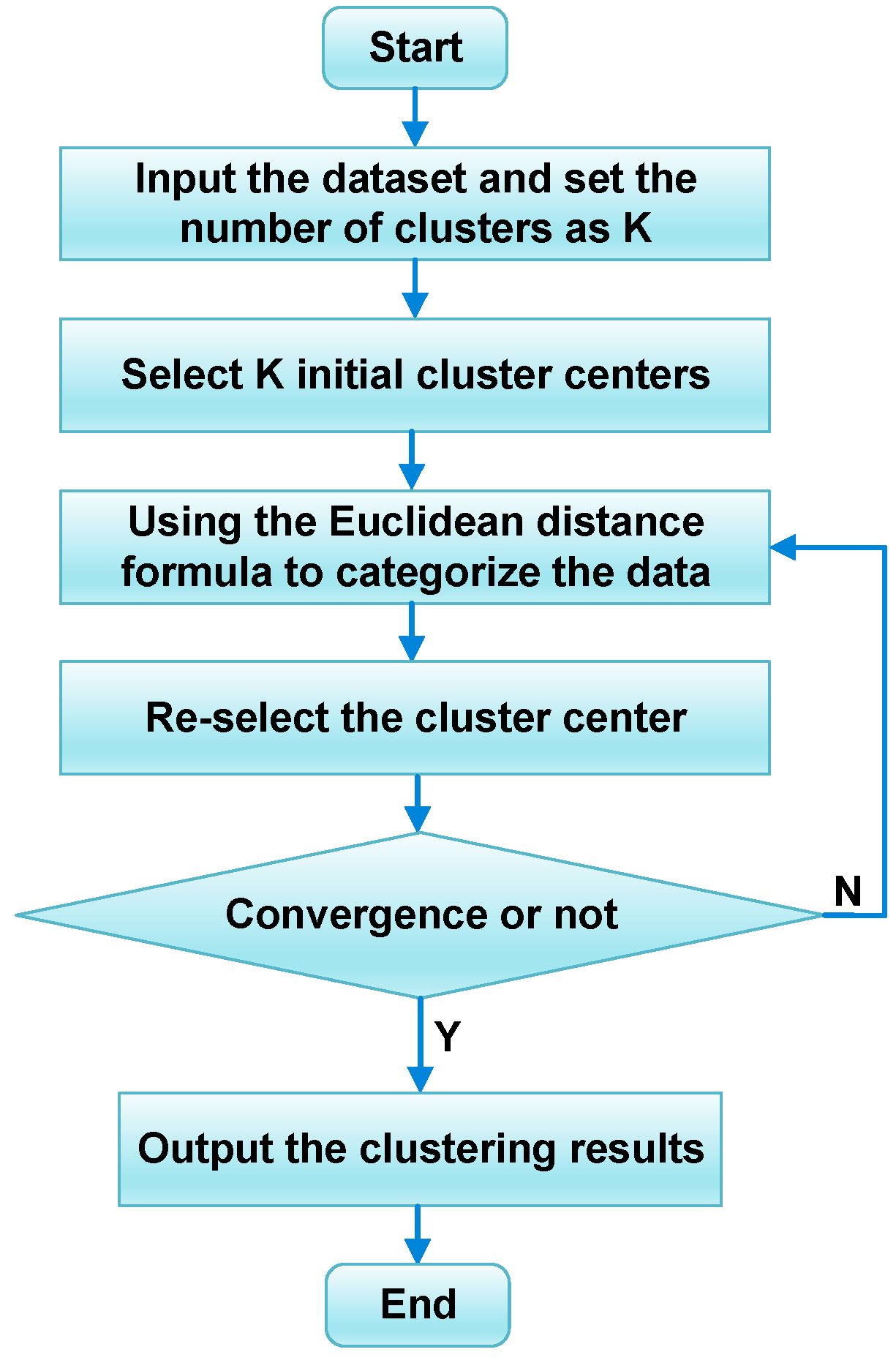 Sensors 24 03897 g010