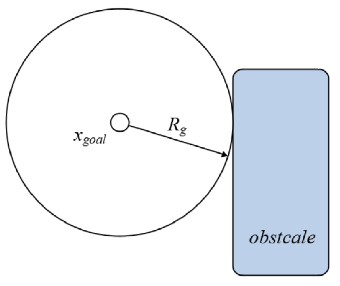 Sensors 24 03899 g006