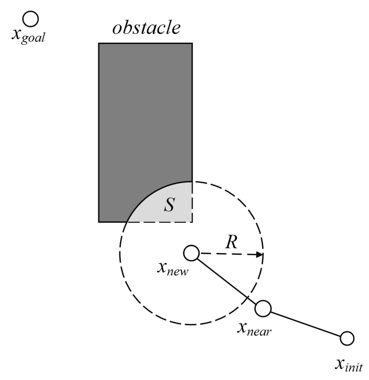 Sensors 24 03899 g008
