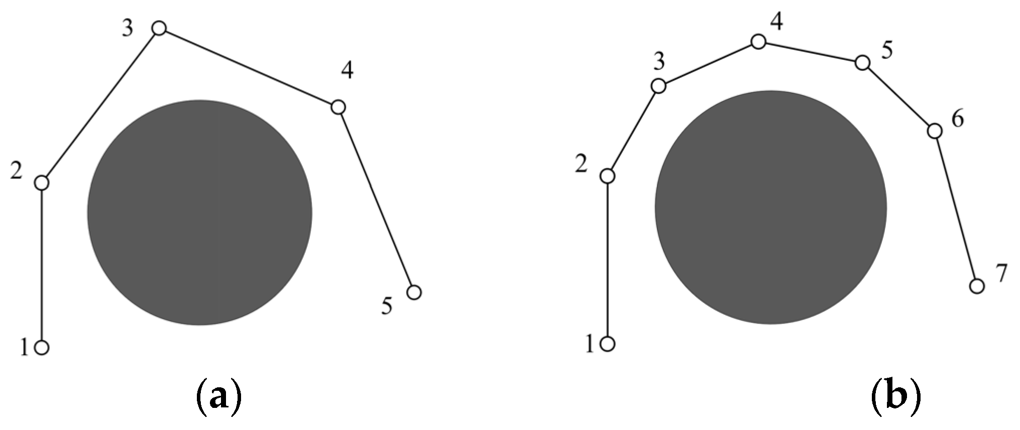 Sensors 24 03899 g010