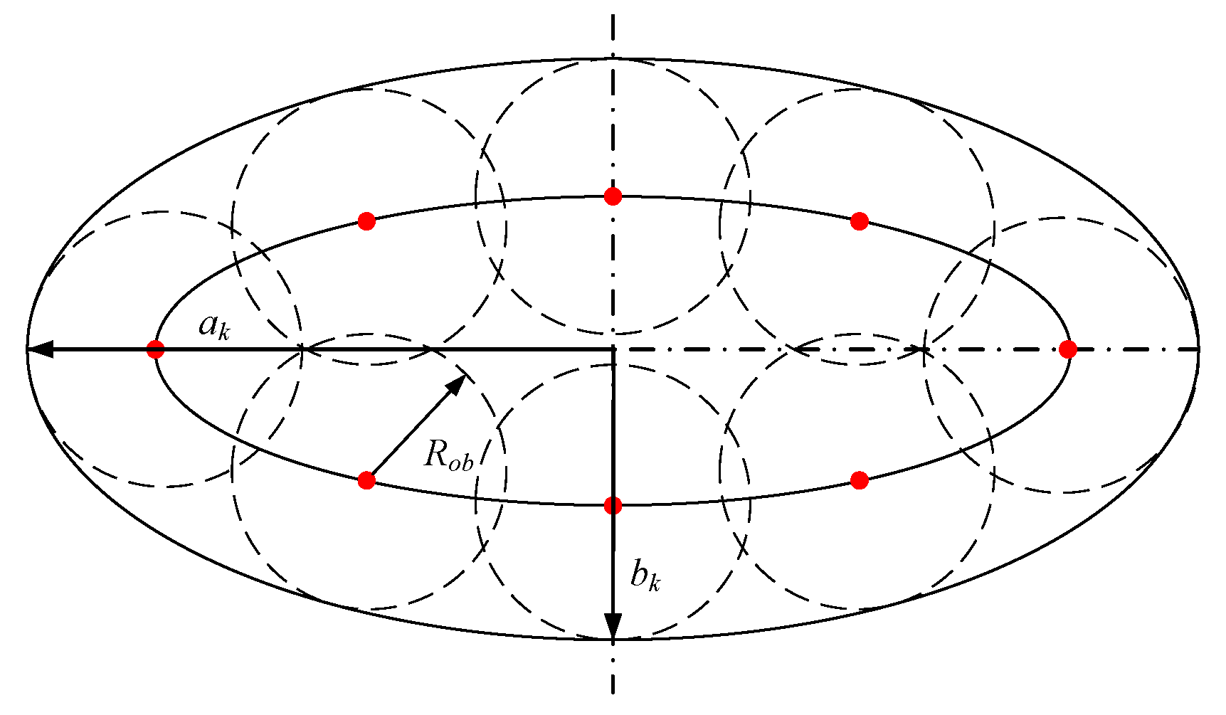 Sensors 24 03899 g012