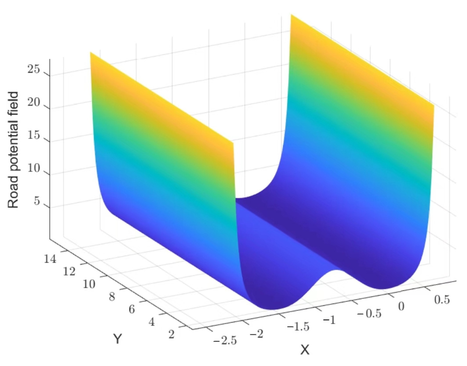 Sensors 24 03899 g013