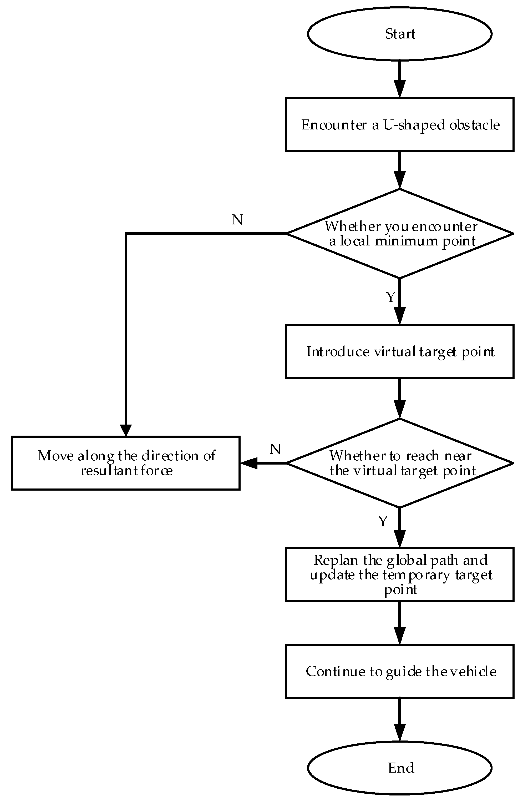 Sensors 24 03899 g016