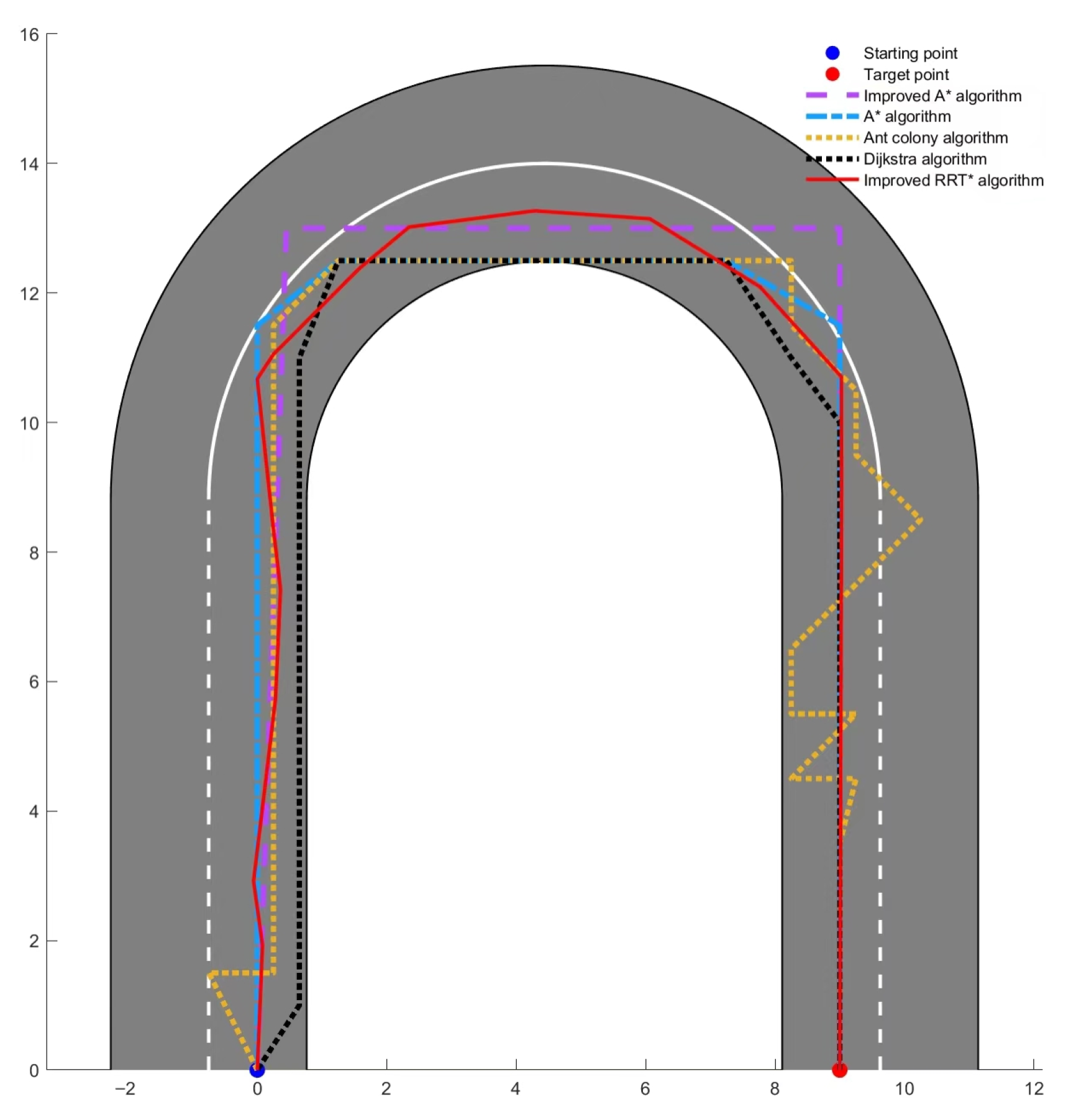 Sensors 24 03899 g022