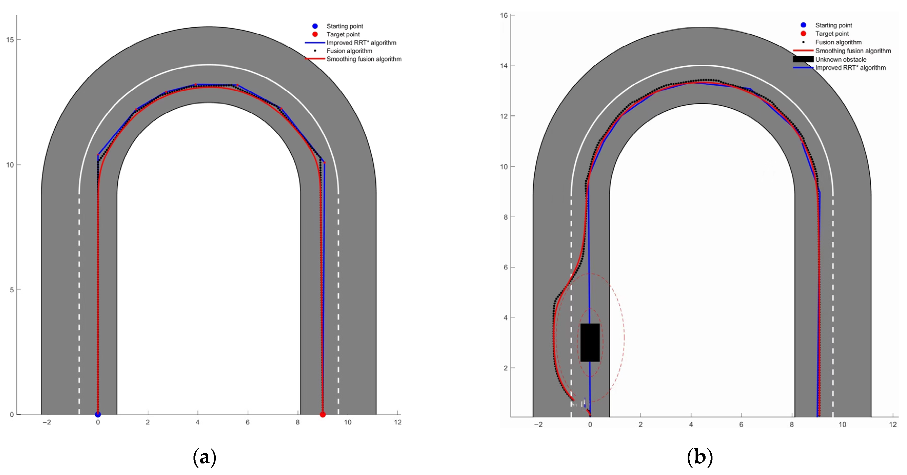 Sensors 24 03899 g024a