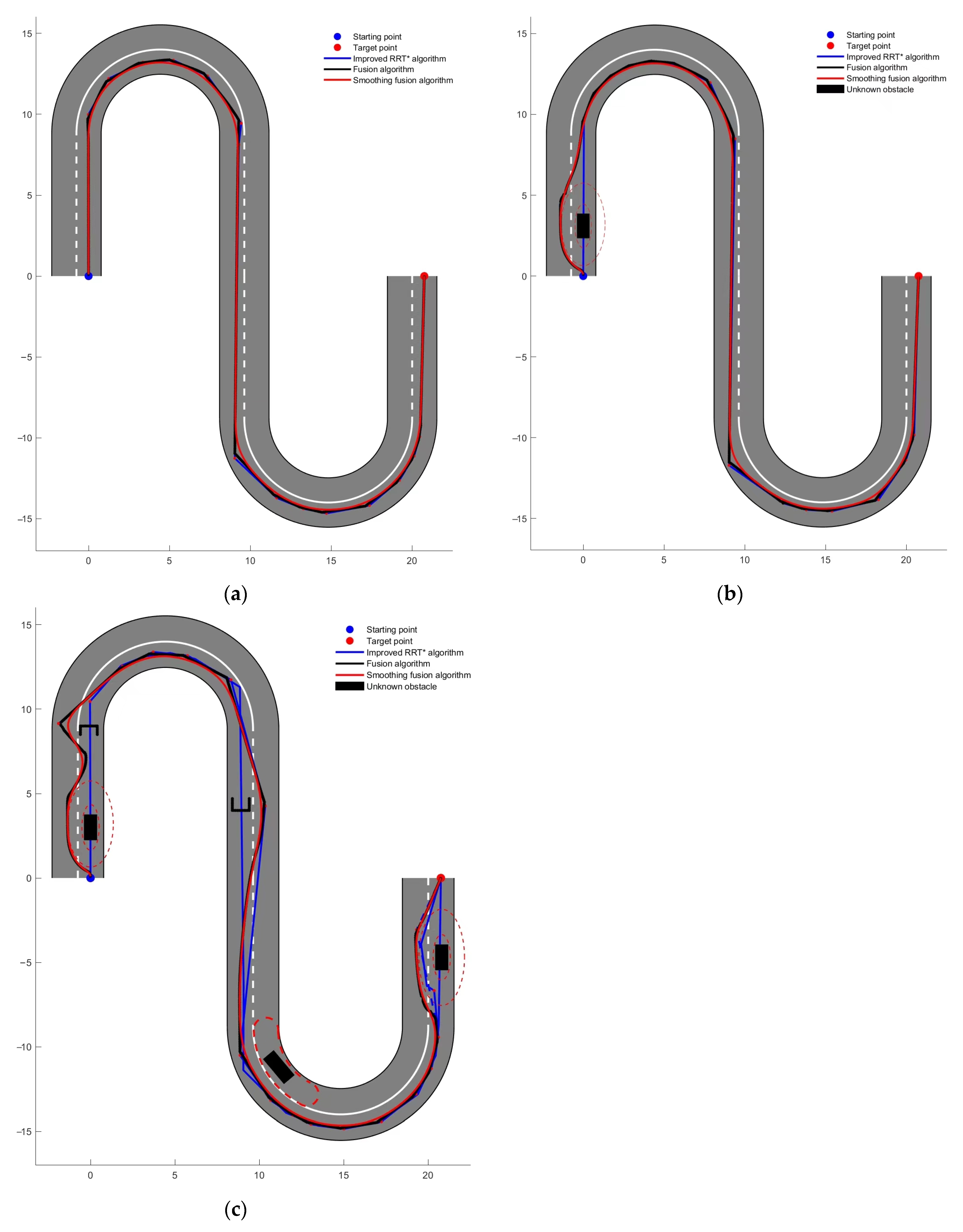 Sensors 24 03899 g025