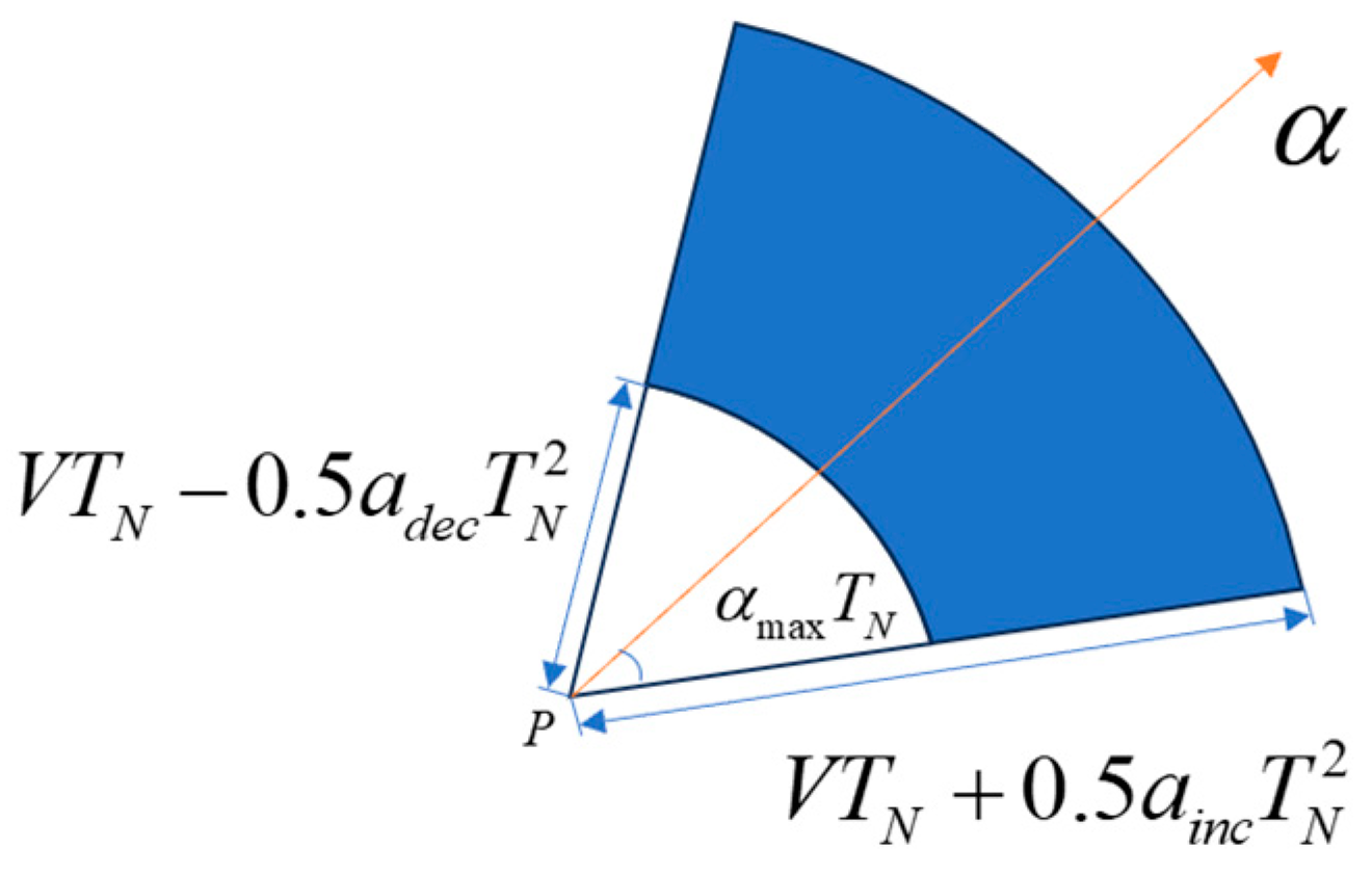 Sensors 24 03904 g001