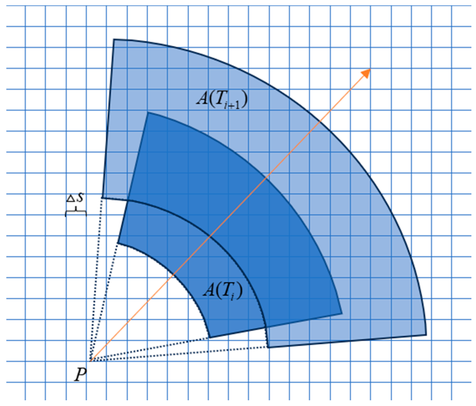 Sensors 24 03904 g002