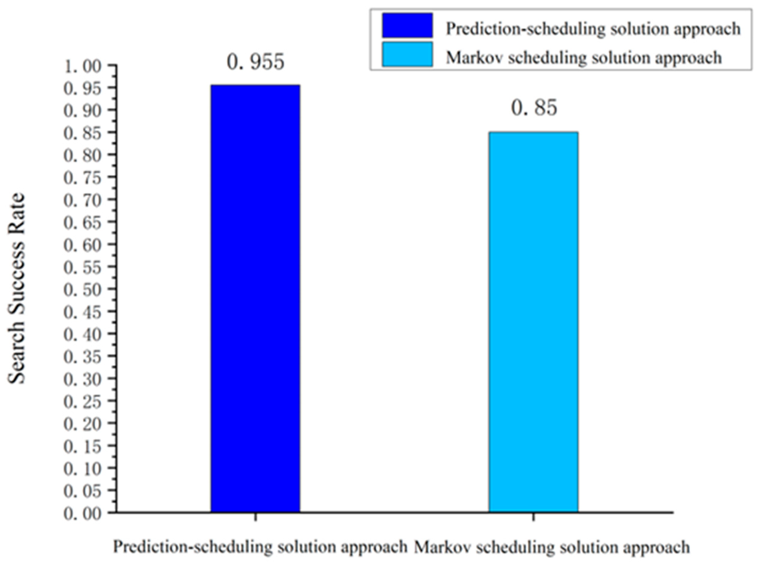Sensors 24 03904 g008
