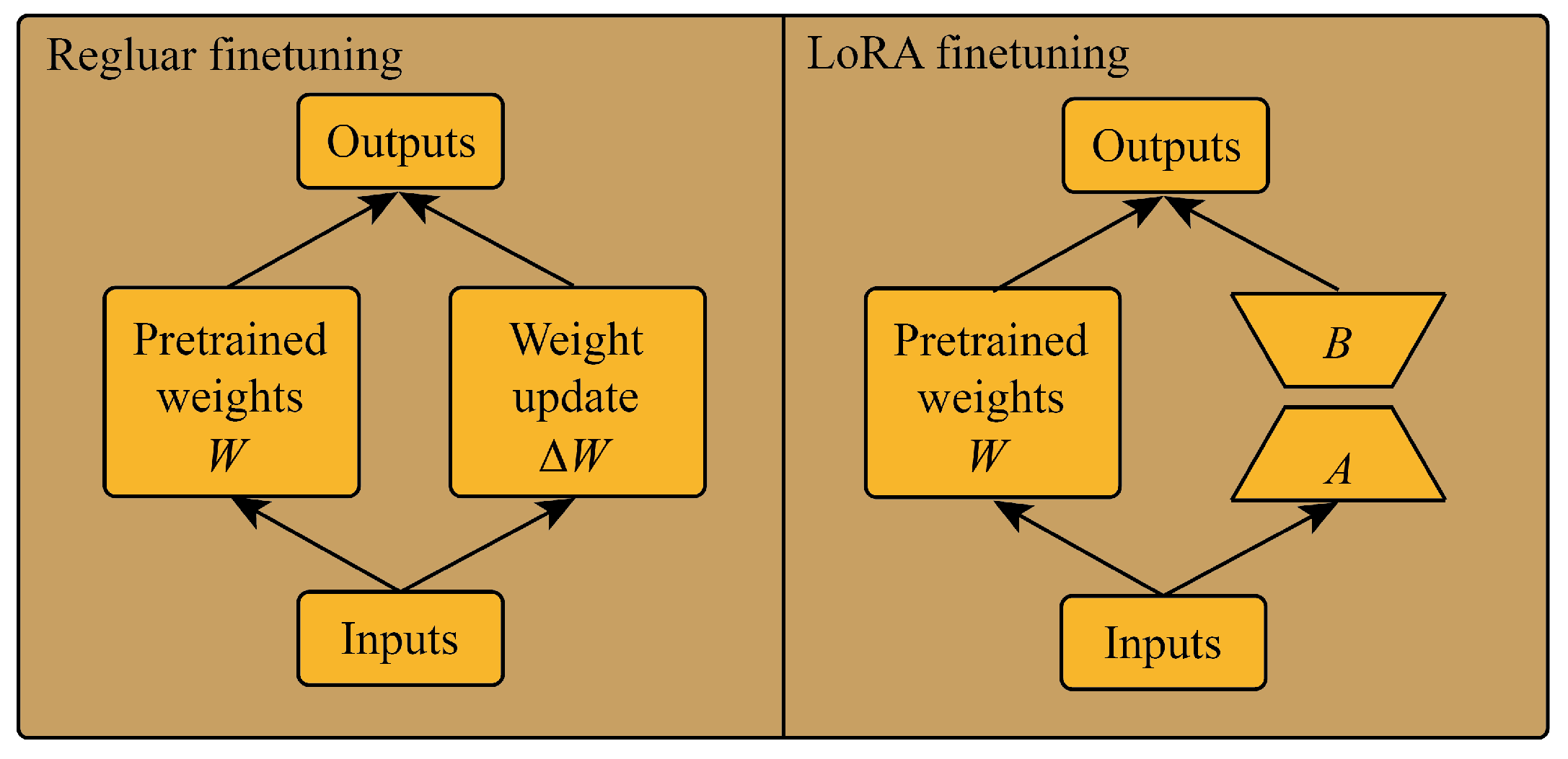 Sensors 24 03905 g004