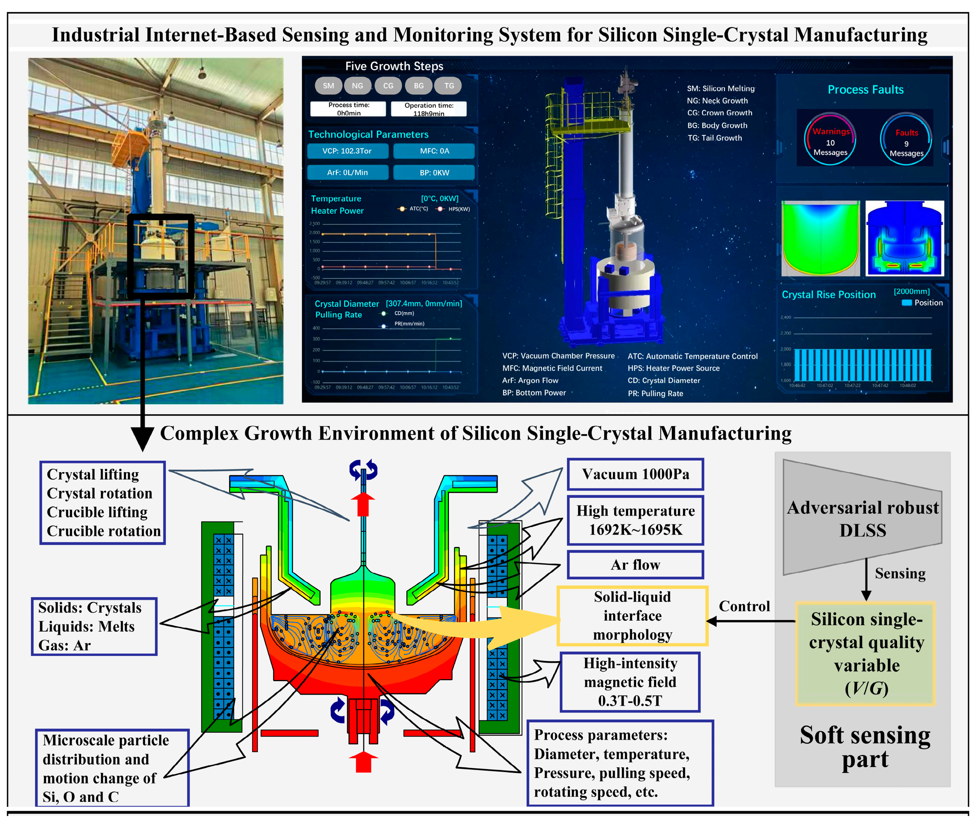 Sensors 24 03909 g003