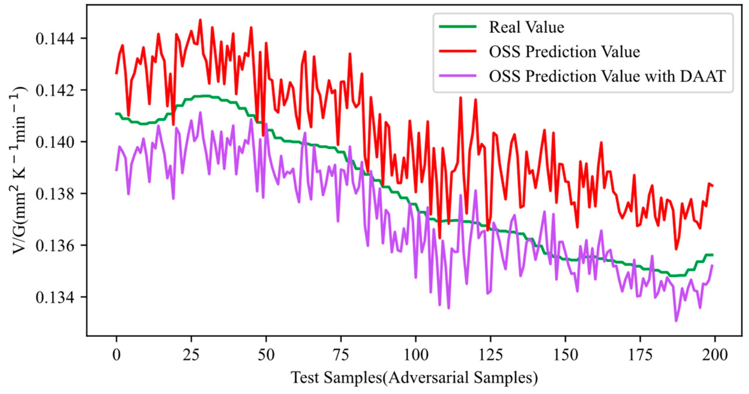 Sensors 24 03909 g006