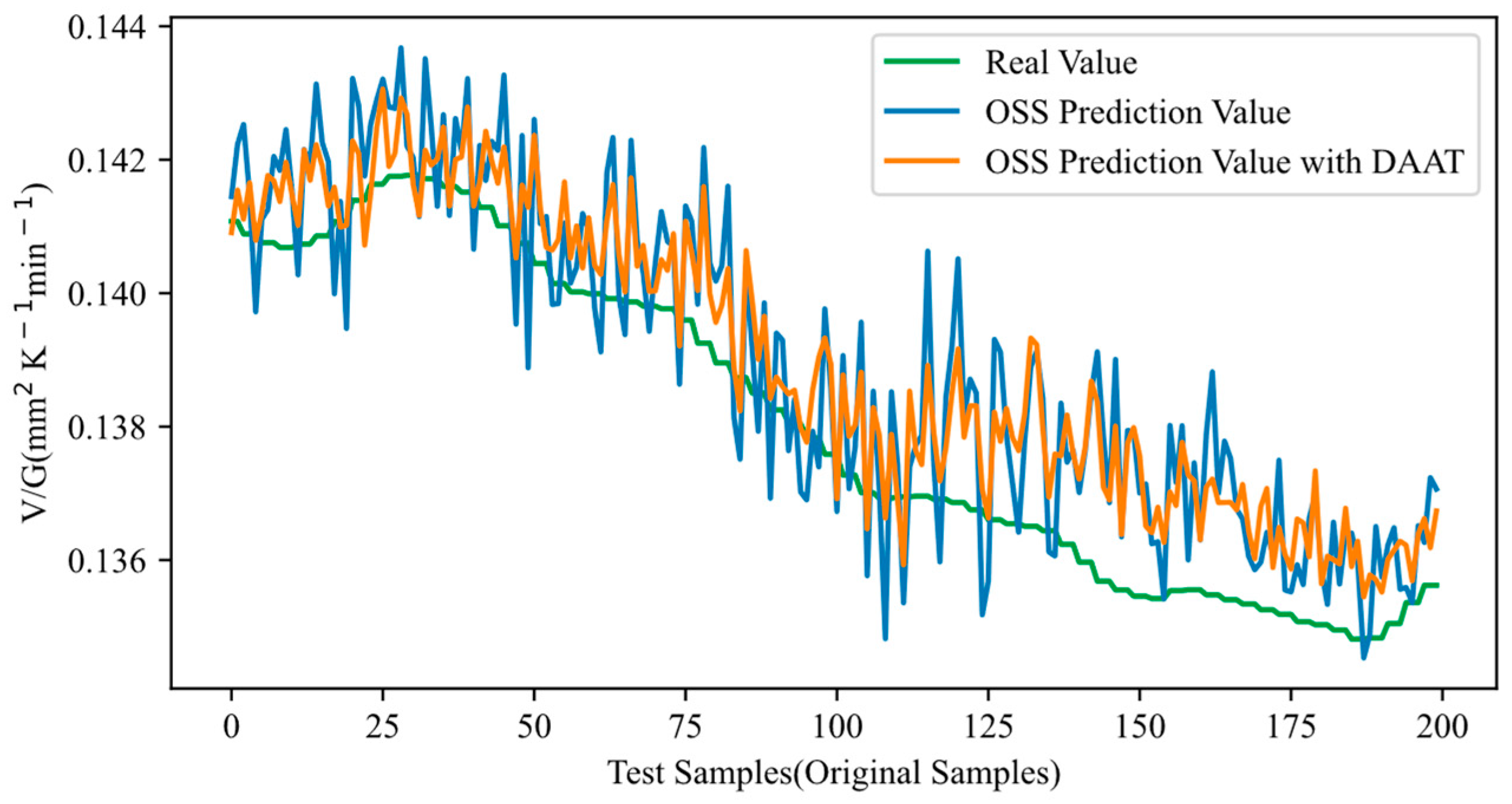 Sensors 24 03909 g007