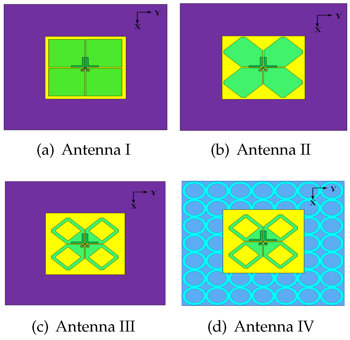 Sensors 24 03911 g003