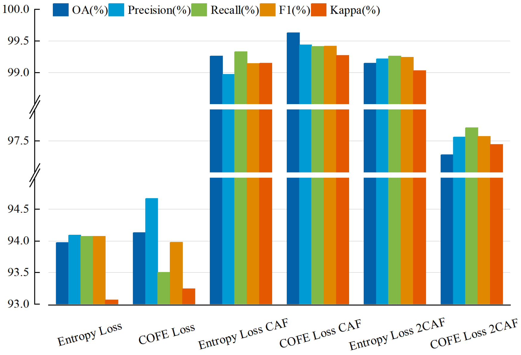 Sensors 24 03912 g008