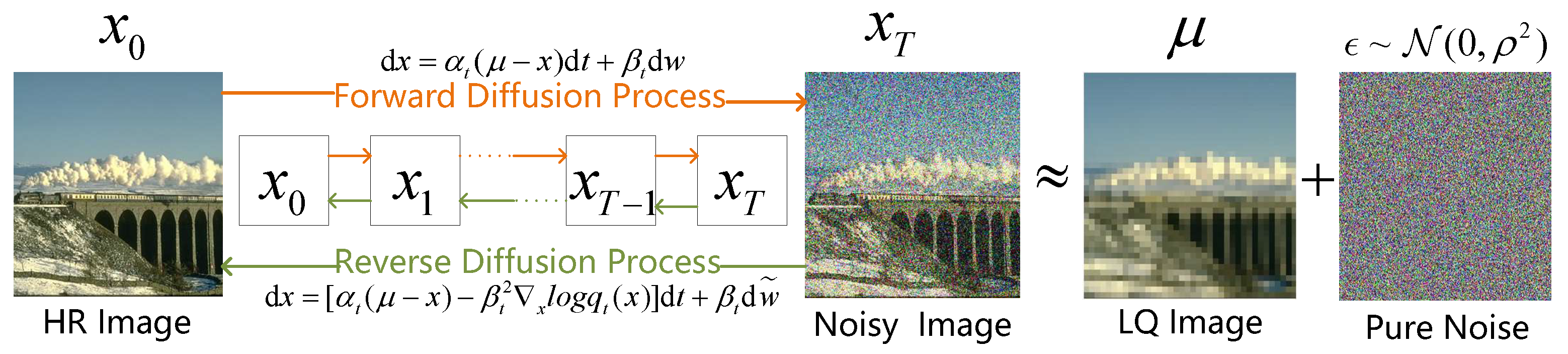 Sensors 24 03917 g001