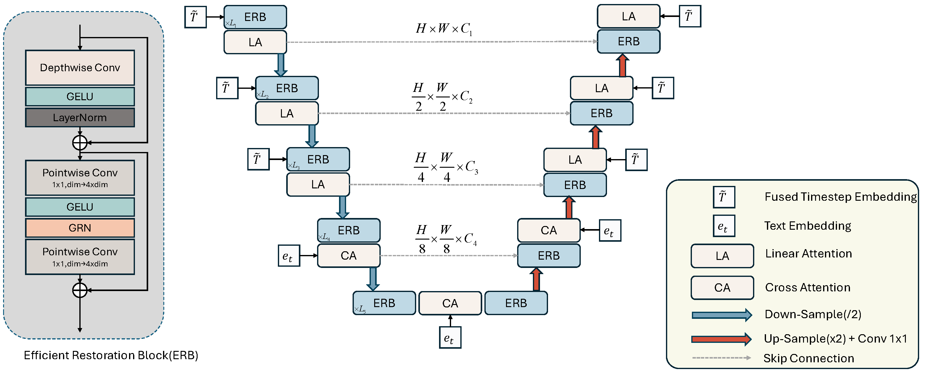Sensors 24 03917 g003