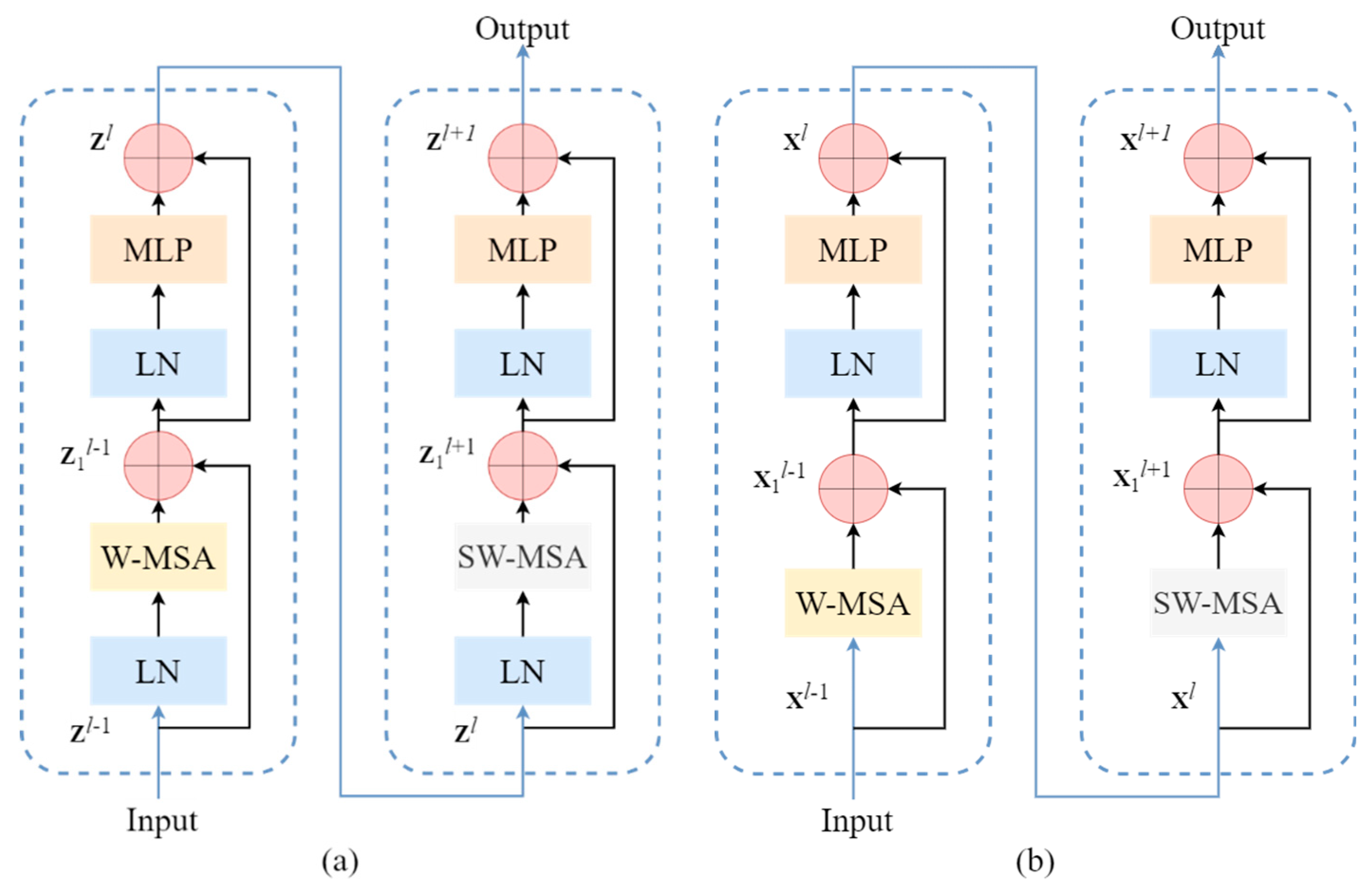 Sensors 24 03918 g002