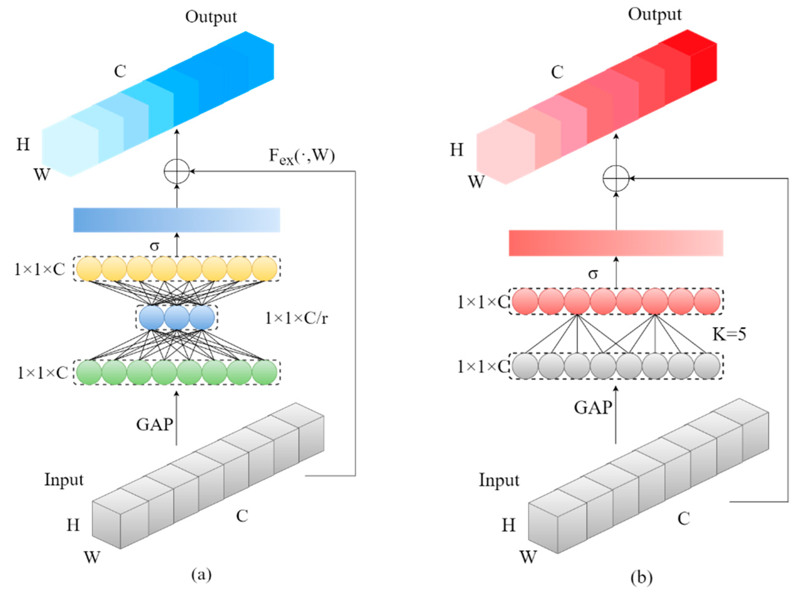 Sensors 24 03918 g006