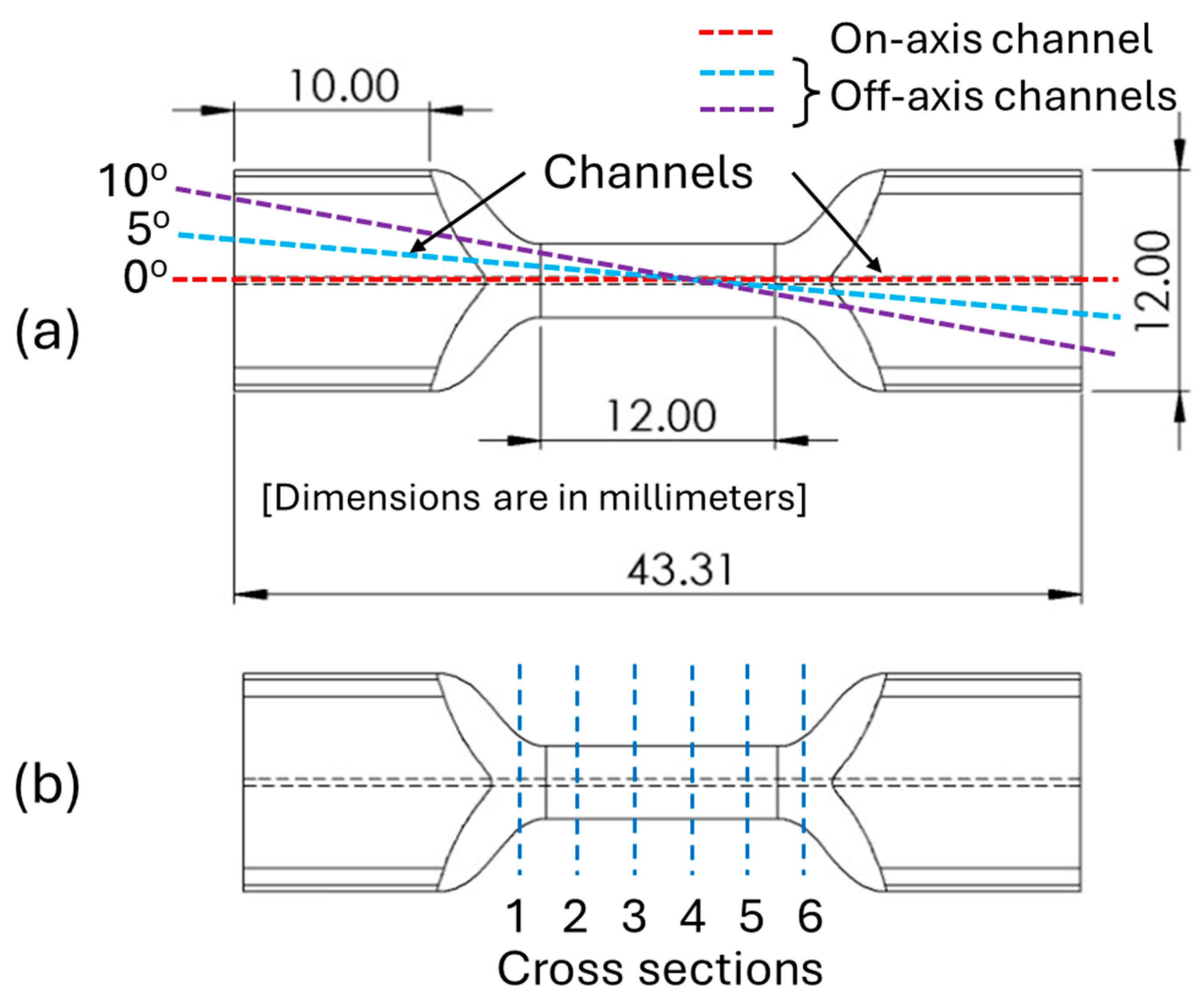 Sensors 24 03919 g001