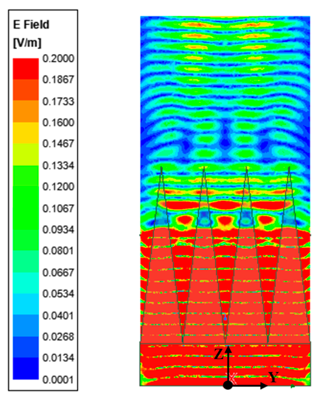 Sensors 24 03920 g004 Sensors 24 03920 g004