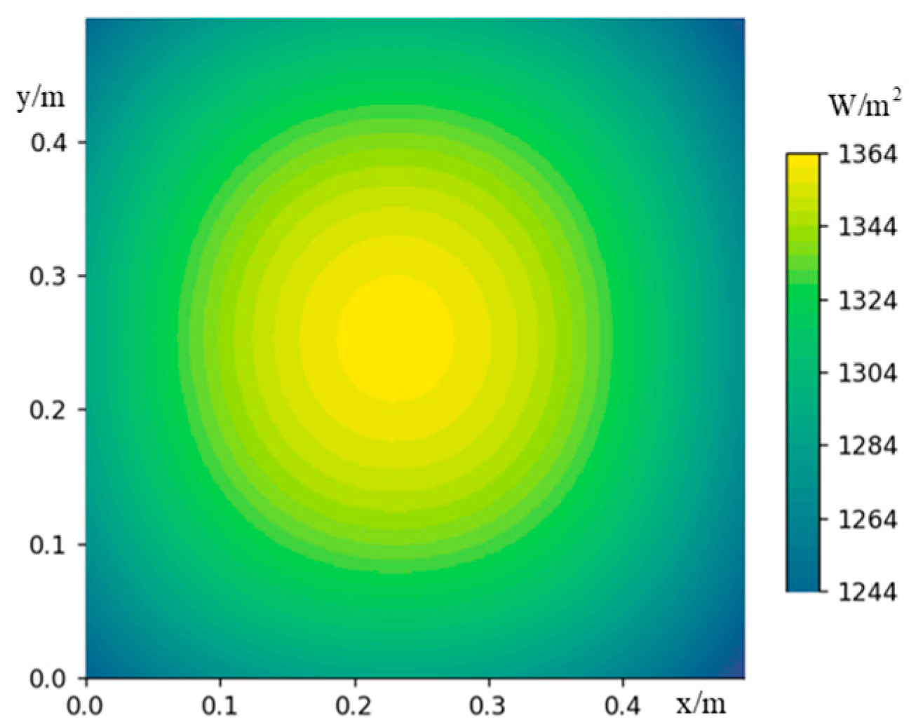 Sensors 24 03920 g008 Sensors 24 03920 g008