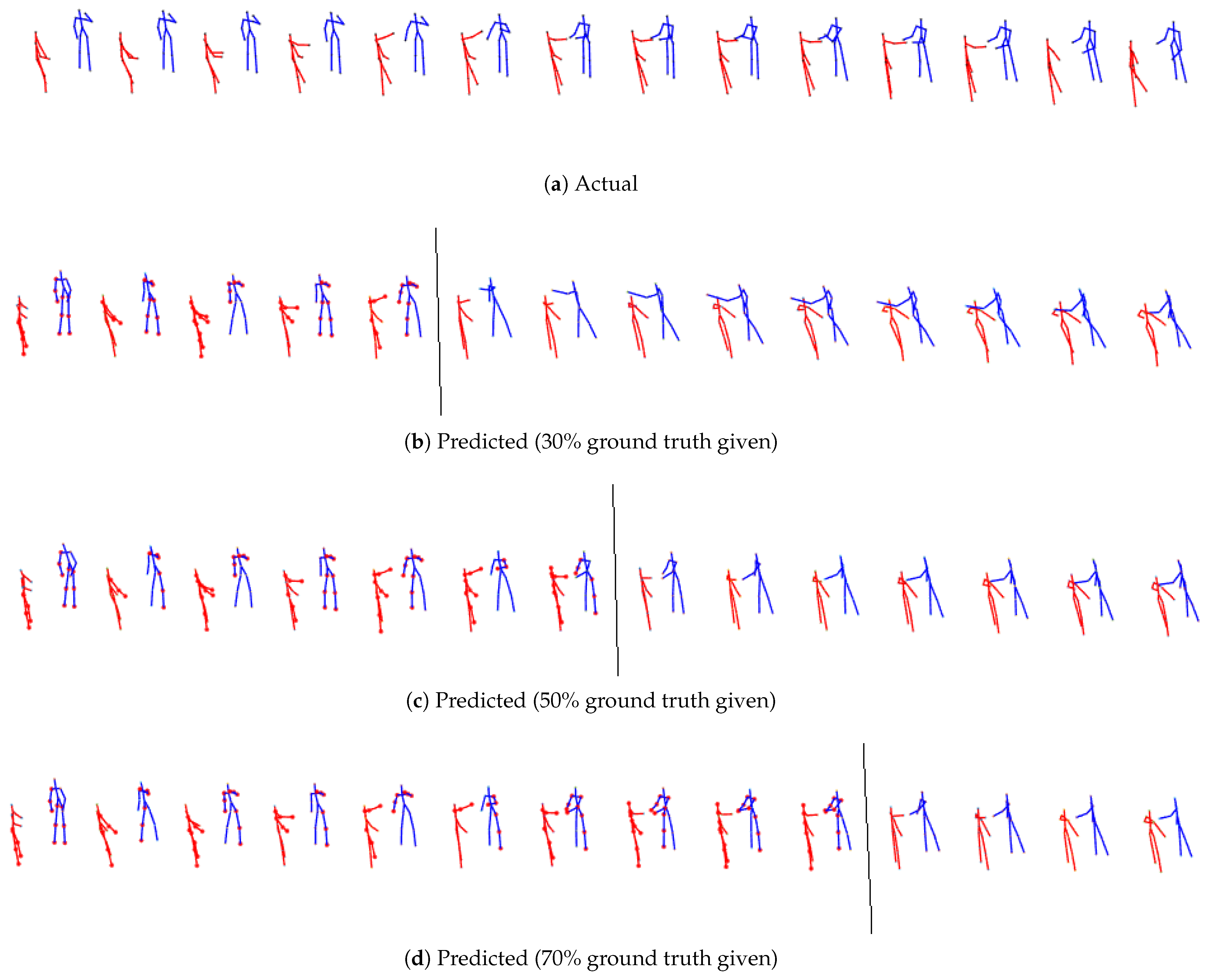 Sensors 24 03922 g004