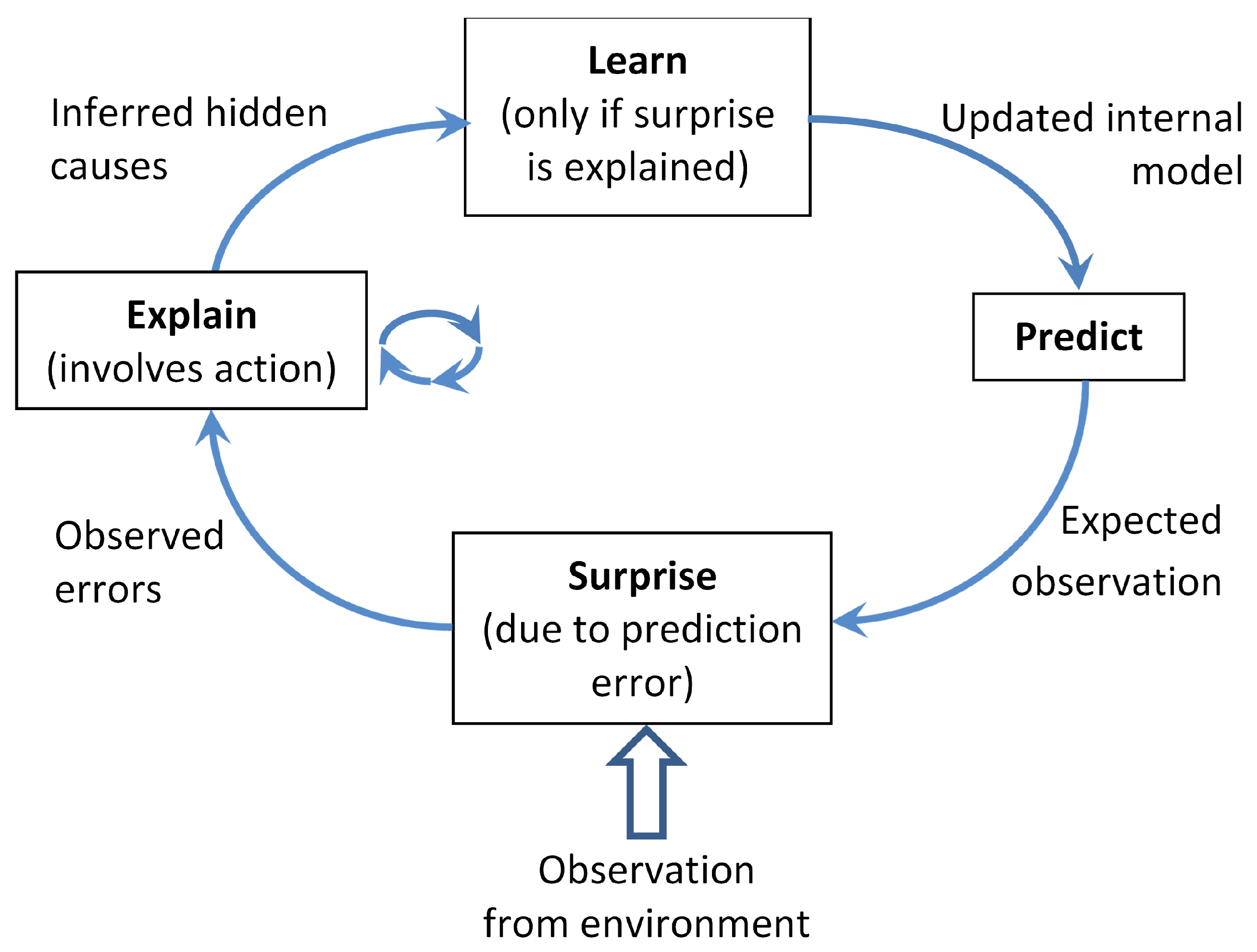 Sensors 24 03922 g012