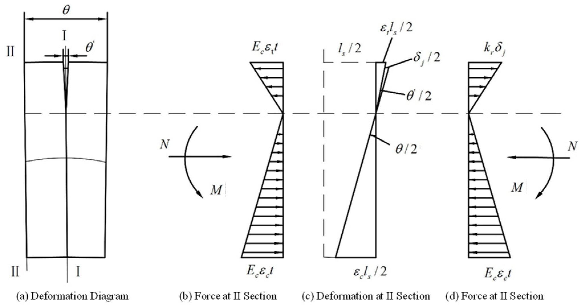 Sensors 24 03924 g003