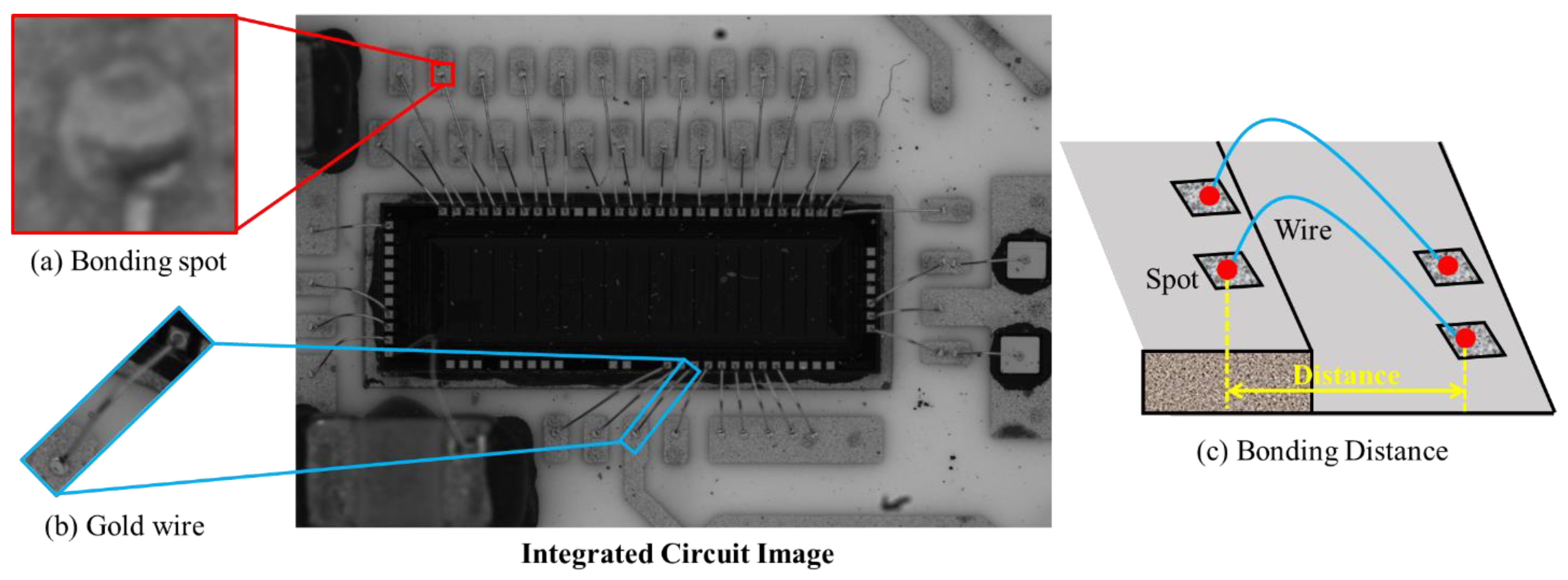 Sensors 24 03933 g001
