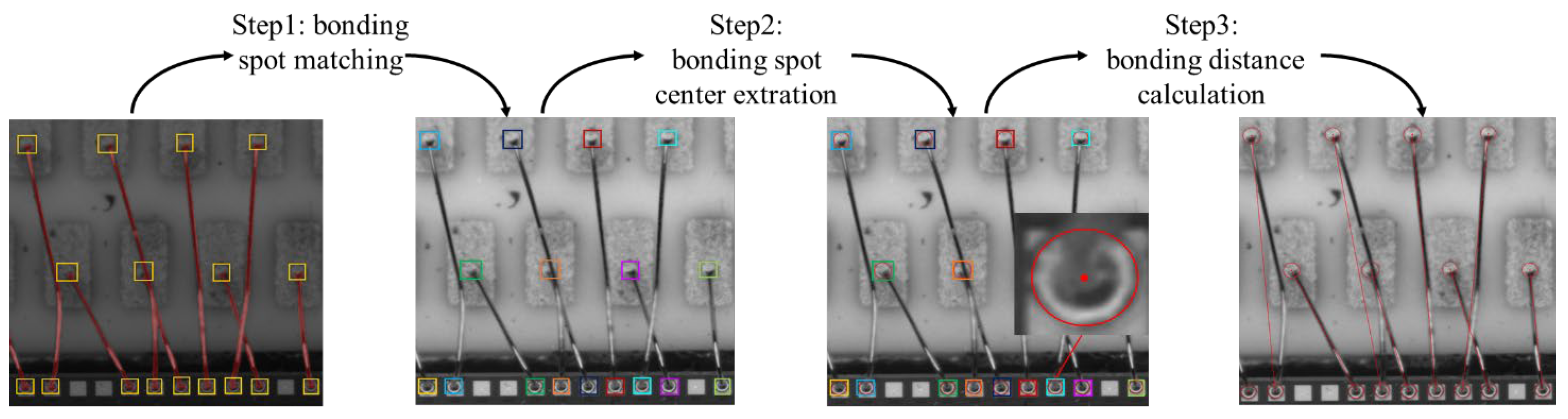 Sensors 24 03933 g005