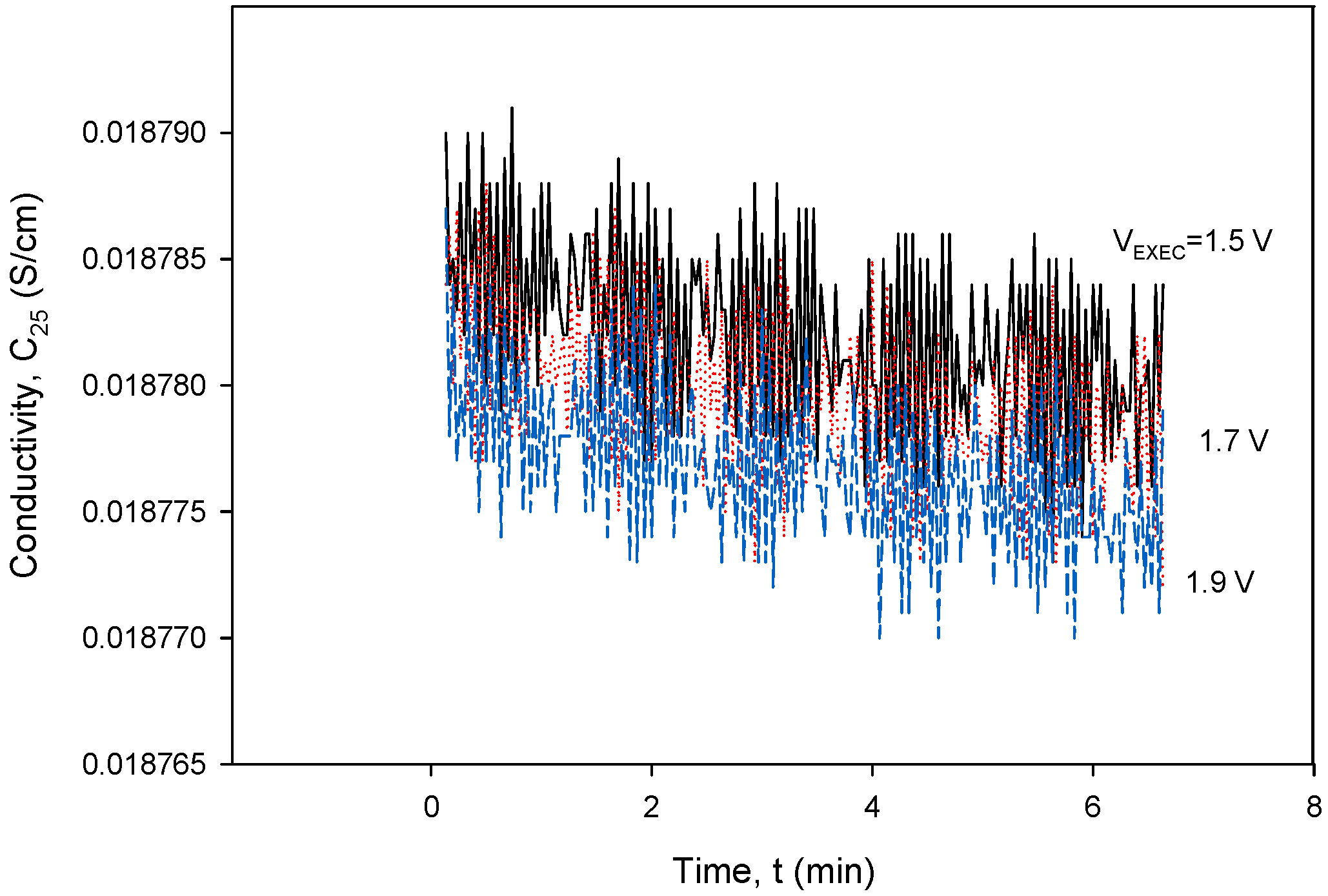 Sensors 24 03940 g037